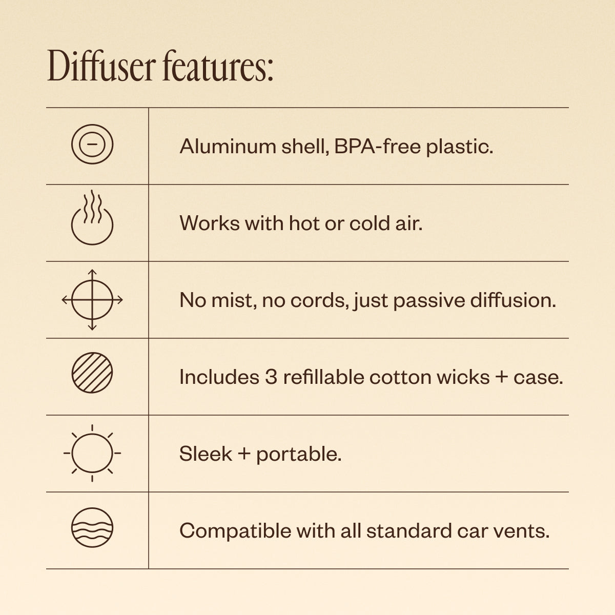Aroma Horizon Passive Car Diffuser - Essential Oil Air Freshener for Vehicles | Perfect for Home, Office & Travel Use