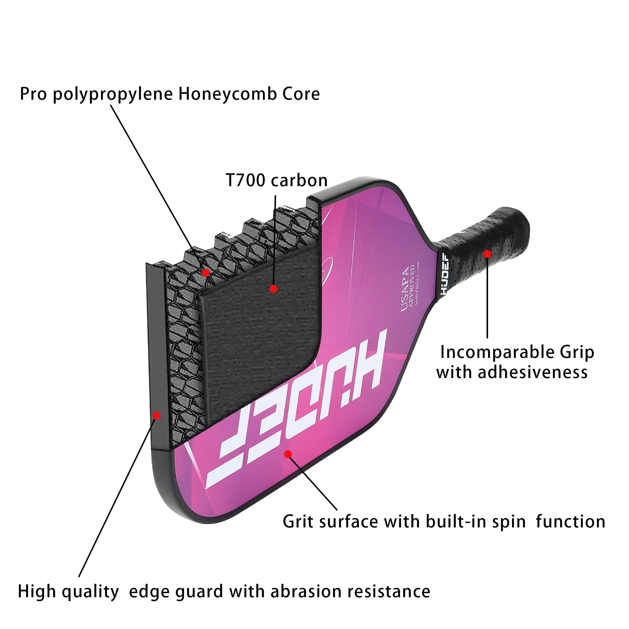 Premium Graphite Carbon Fiber Pickleball Paddle with PP Honeycomb Core - USAPA Approved Elongated Racket for Competitive Play | Perfect for Tournaments, Outdoor Games & Recreational Pickleball