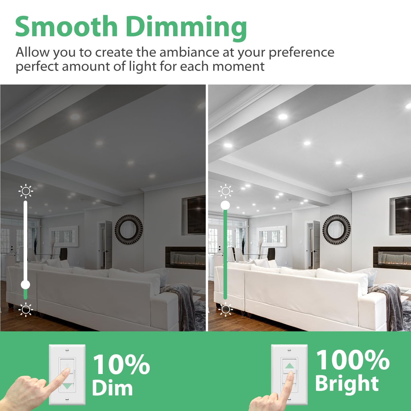 BR30 LED Bulb 6-Pack - Dimmable 7W (65W Equivalent) 5000K Daylight Flood Lights, 650 Lumens, CRI80, E26 Base - 15,000 Hours Lifespan for Recessed Can Lighting | Perfect for Kitchens, Living Rooms & Office Spaces