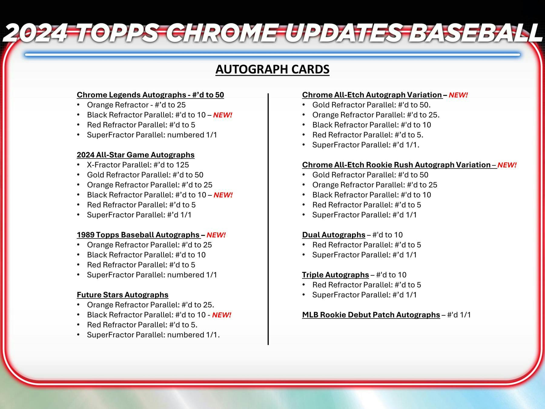 2024 Topps Chrome Update Series Baseball Hobby Box - Premium Baseball Cards Collection for Collectors & Investors - Perfect for Trading, Gifting & Display