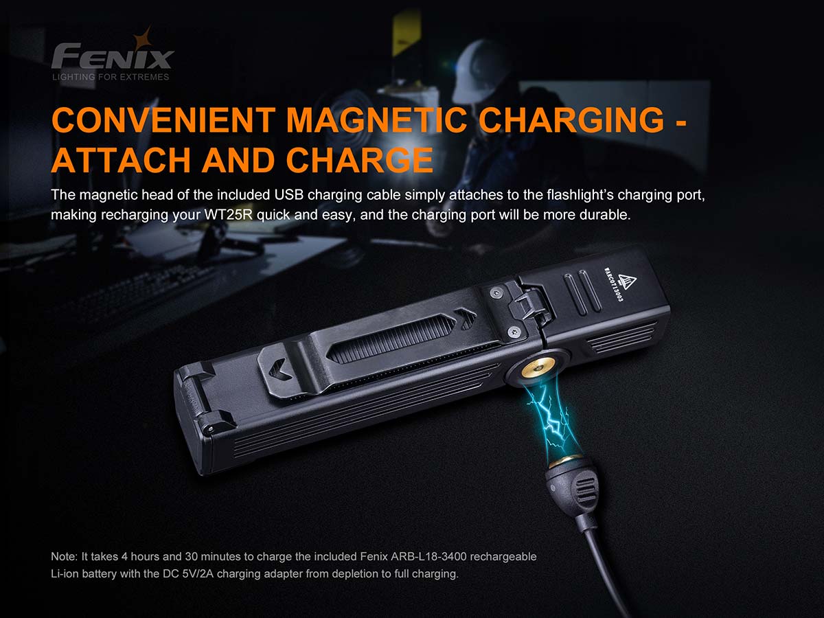 Fenix WT25R Rechargeable Adjustable Headlamp - Bright LED Headlight for Camping, Hiking, Running & Outdoor Adventures