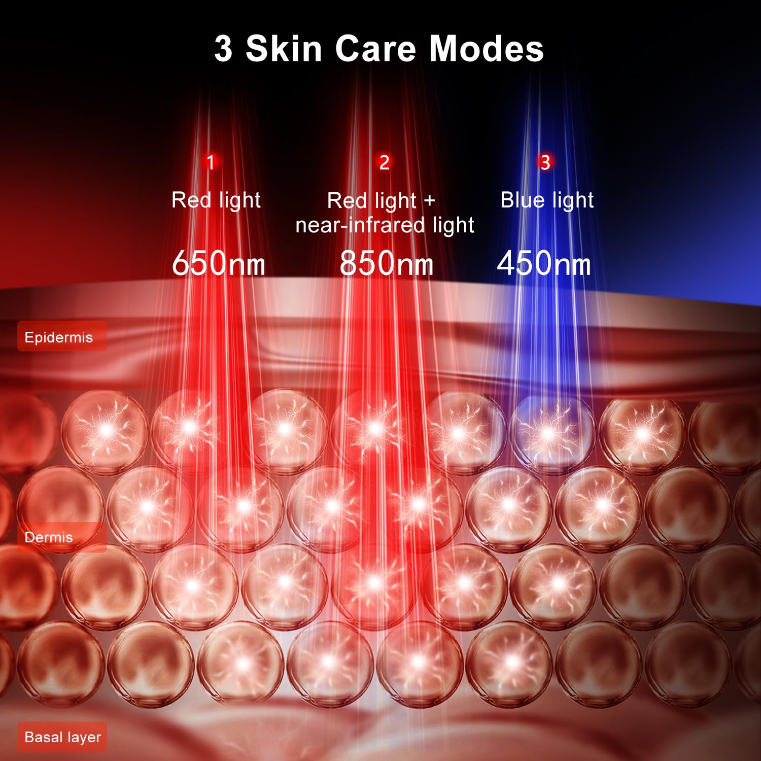 Red Light Therapy Mask for Face - Portable LED Face Mask with 3 Modes & 112 LEDs for Glowing Skin, Blemish Control & Smooth Skin | At-Home Skincare & Anti-Aging Treatment | Perfect for Daily Use, Spa Days & Travel