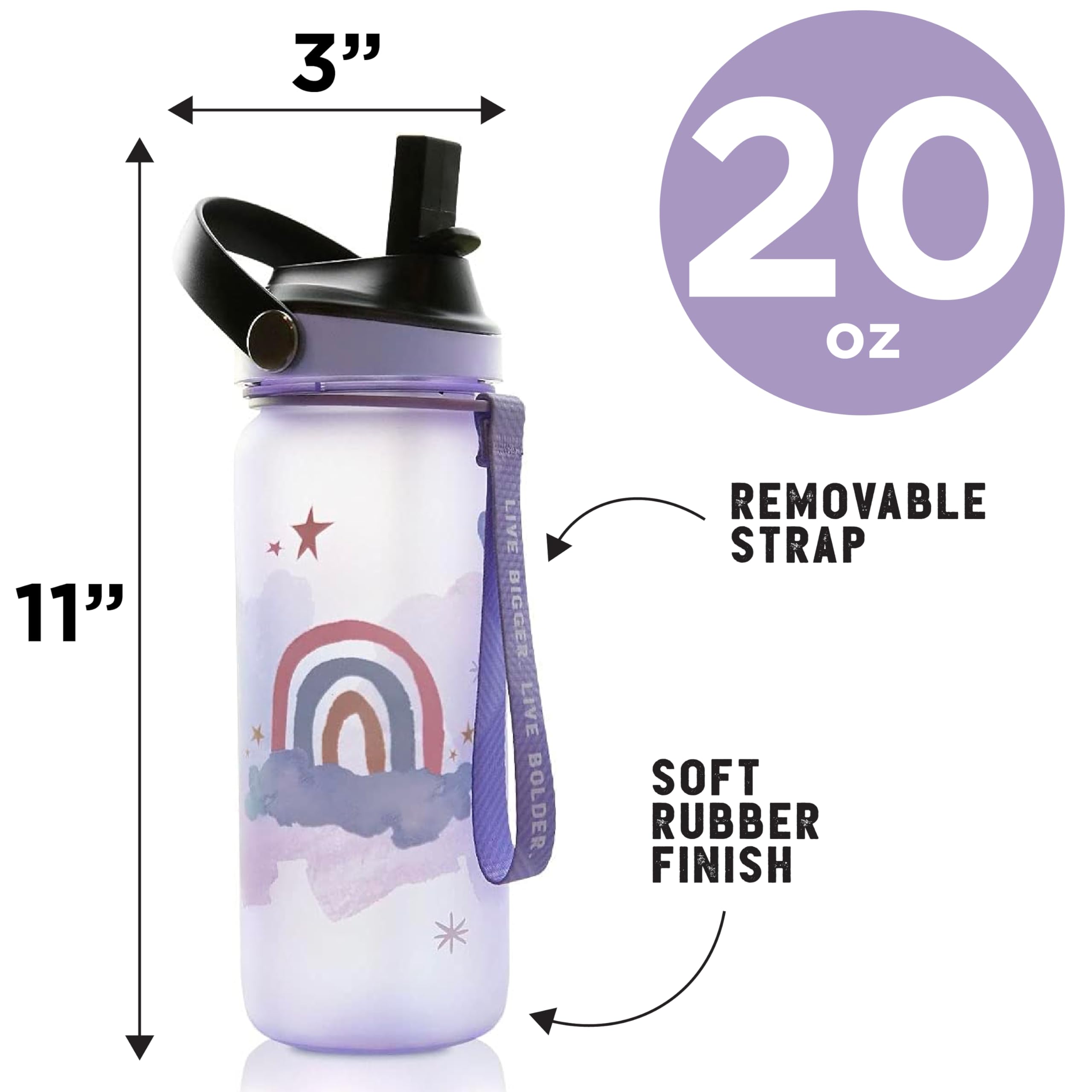 Live Infinitely 20oz Kids Water Bottle with Straw - BPA Free, Dishwasher Safe, Leak Proof Water Bottle for Boys & Girls - Perfect for School, Sports, and Outdoor Activities