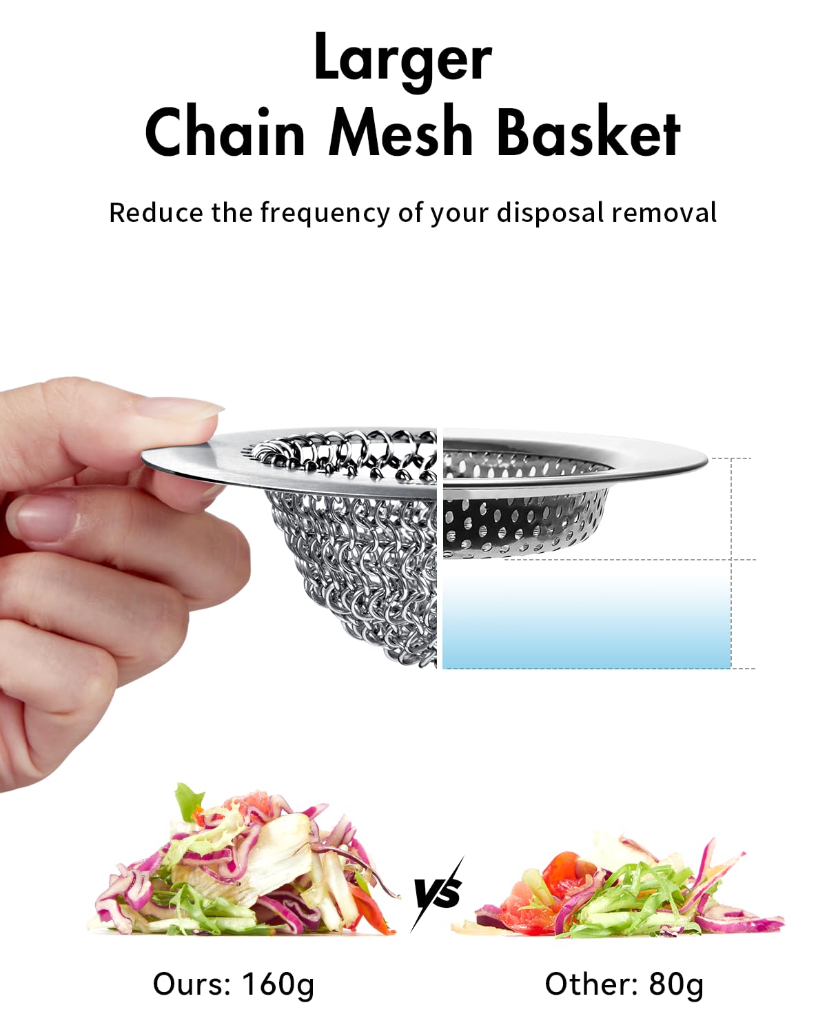 304 Stainless Steel Kitchen Sink Drain Strainer - Flippable Mesh Sink Screen with Large Basket Design for Easy Cleaning | Anti-Clog Garbage Disposal Cover | Fits Standard Sink Drains | Perfect for Food Prep, Dish Washing & Preventing Drain Clogs
