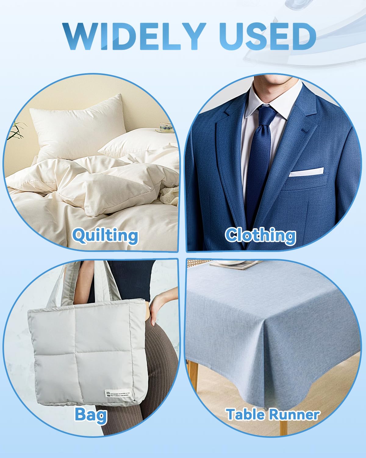 PLANTIONAL Lightweight Iron-On Fusible Fleece Interfacing - One-Sided Loft, White, 39