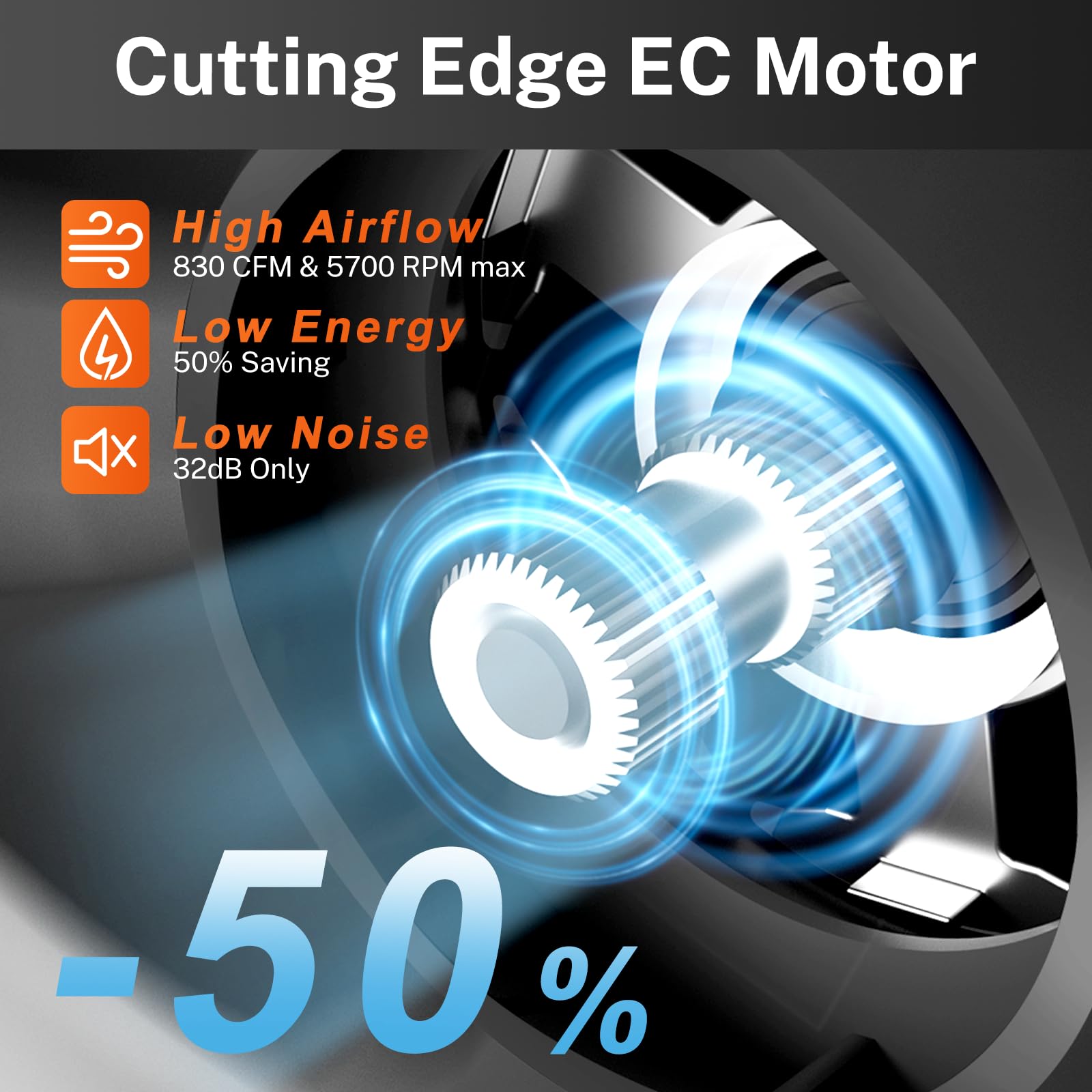 Hon&Guan PRO 8 Inch Inline Duct Fan - 830 CFM High Airflow with Ultra Quiet EC Motor & Smart Temperature Humidity Controller - Ventilation Exhaust Fan for Grow Tents, Hydroponics, HVAC Systems, Home Heating & Cooling (Black & Orange) - Perfect for Indoor Gardening, Greenhouse Ventilation & Basement Air Circulation
