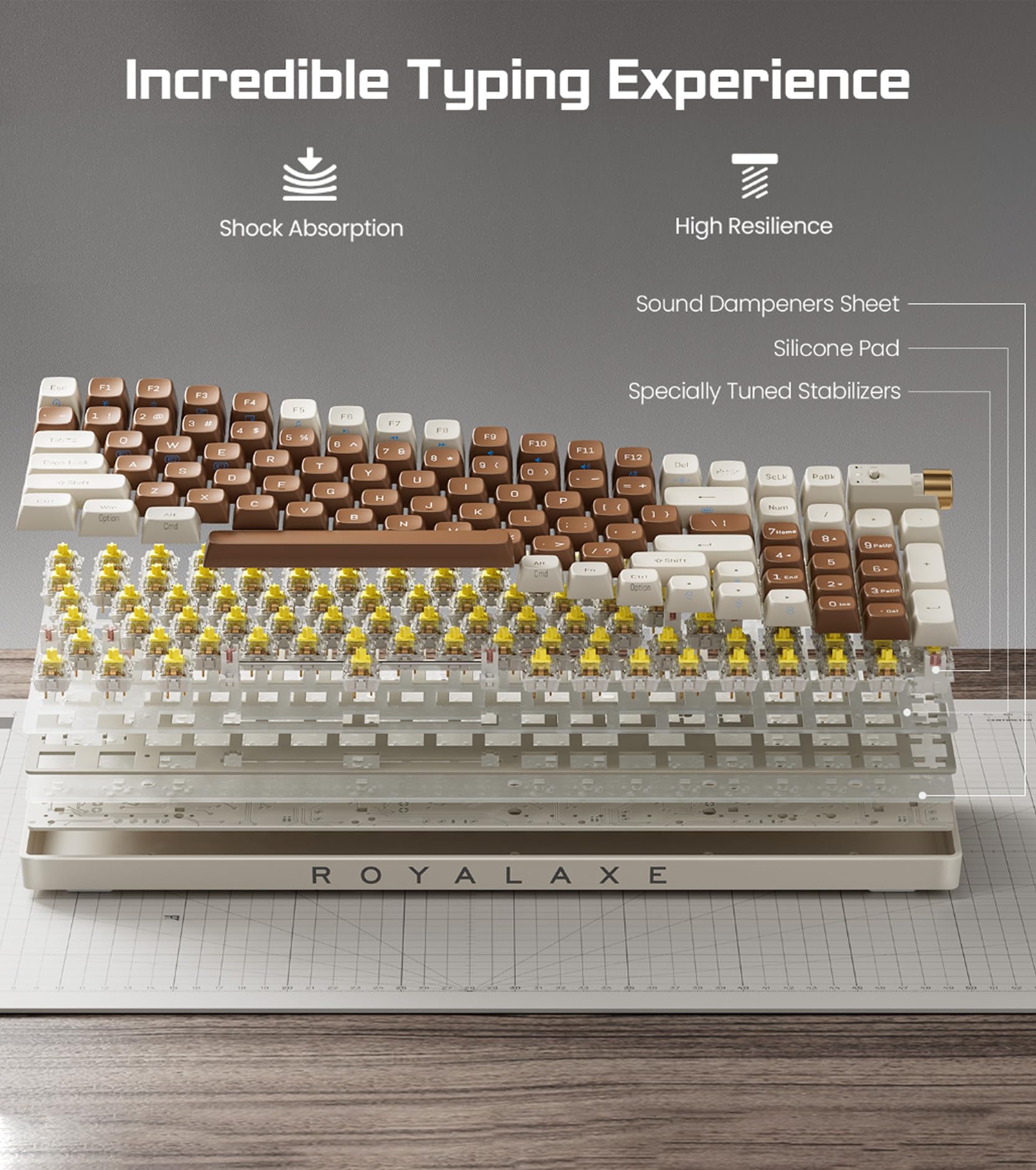 R100 96% Wireless Mechanical Keyboard - Gateron G Pro 3.0 Yellow Switches, Tri-Mode Connectivity (BT 5.0/2.4GHz/USB-C), Hot Swappable, RGB Backlit, Compatible with Windows & Mac - Perfect for Gaming, Office Work, and Programming