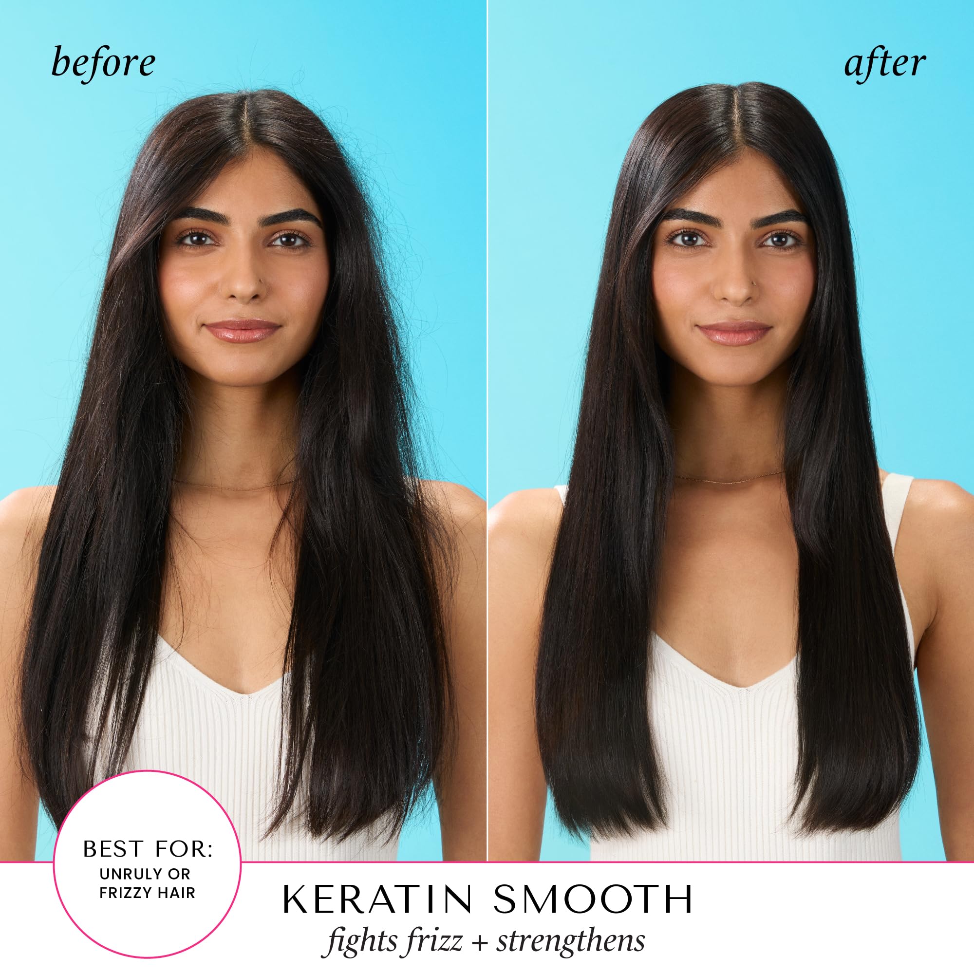 HASK Keratin Protein Smoothing Deep Conditioning Hair Mask Treatment - 50g for Dry, Frizz-Free & Damaged Hair Repair | Paraben & Silicone Free | At-Home Salon Quality Hair Care for Smooth & Shiny Locks
