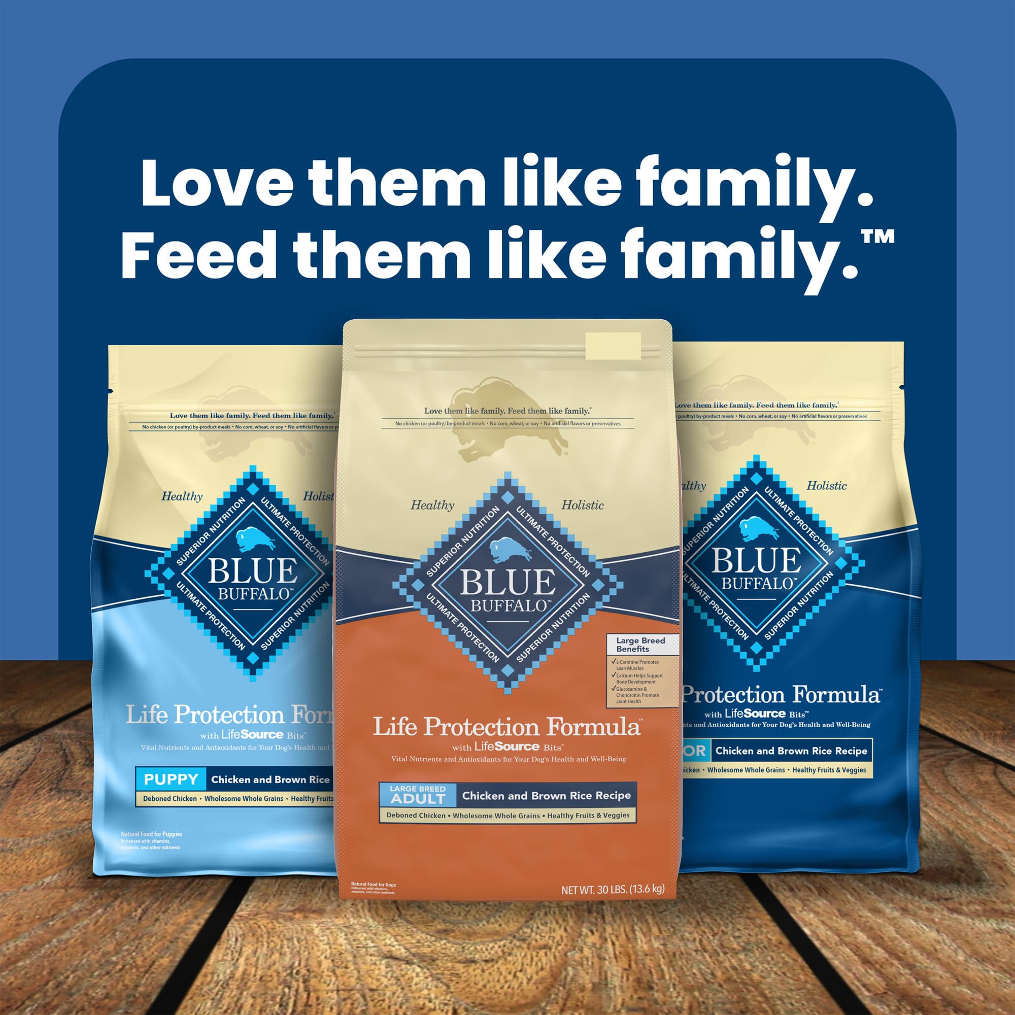 Blue Buffalo Life Protection Formula Large Breed Adult Dry Dog Food - Natural Chicken & Brown Rice Recipe for Joint Health & Lean Muscles (30lb Bag) | Ideal for Active Large Dogs & Senior Canine Care