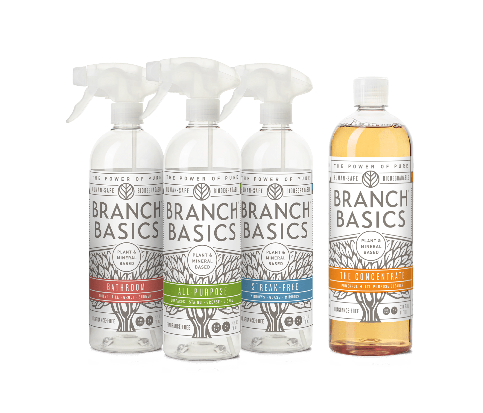 Ultimate Cleaning Essentials Kit - All-Purpose Home & Office Cleaning Supplies for Floors, Windows & More | Eco-Friendly & Multi-Surface Safe