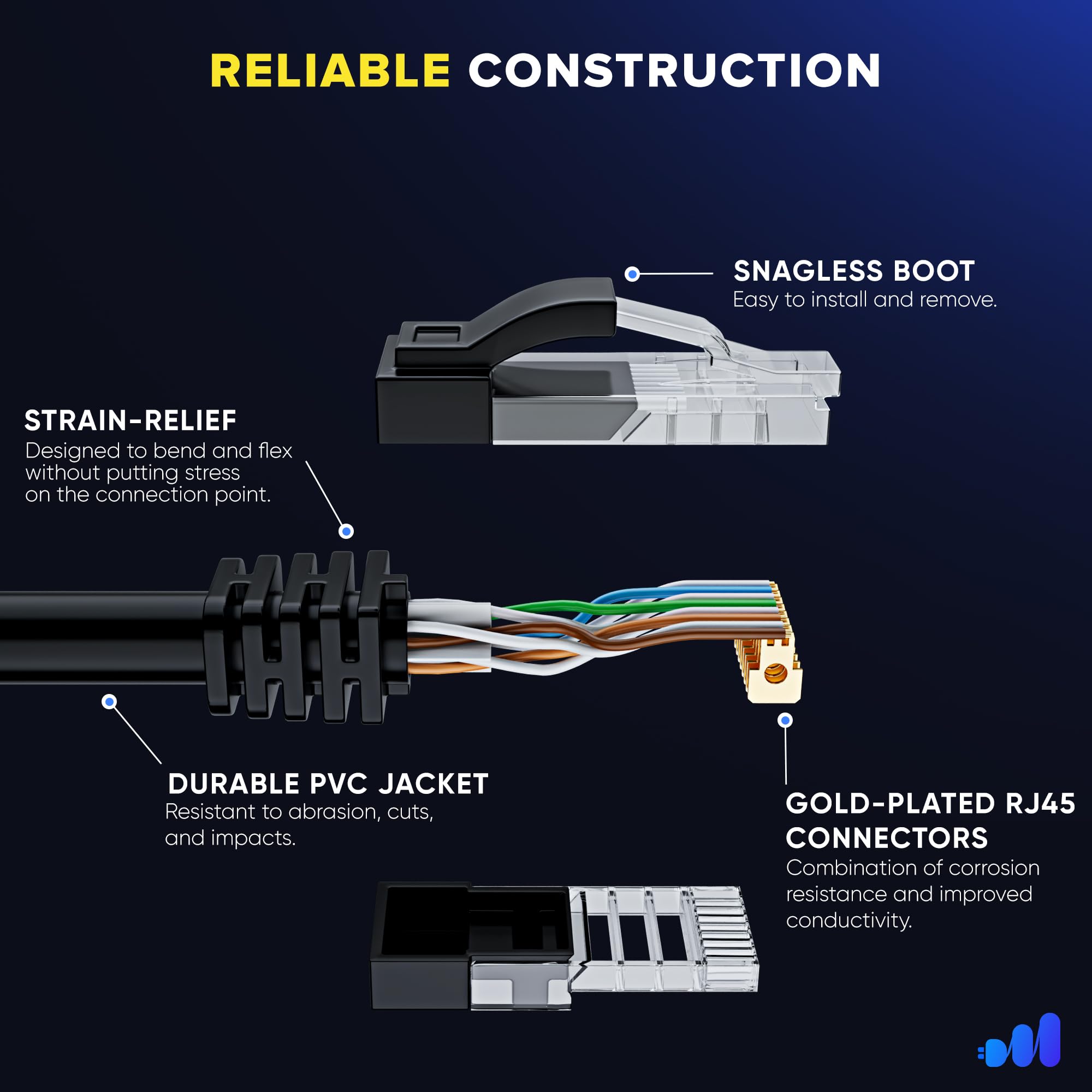Maximm Cat 6 Ethernet Cable 5 ft (100-Pack) - High-Speed 10Gbps LAN Network Cable, 550MHz UTP Patch Cord for Gaming, Streaming & Office Internet - Bulk Black Ethernet Cables for Home & Business Networking