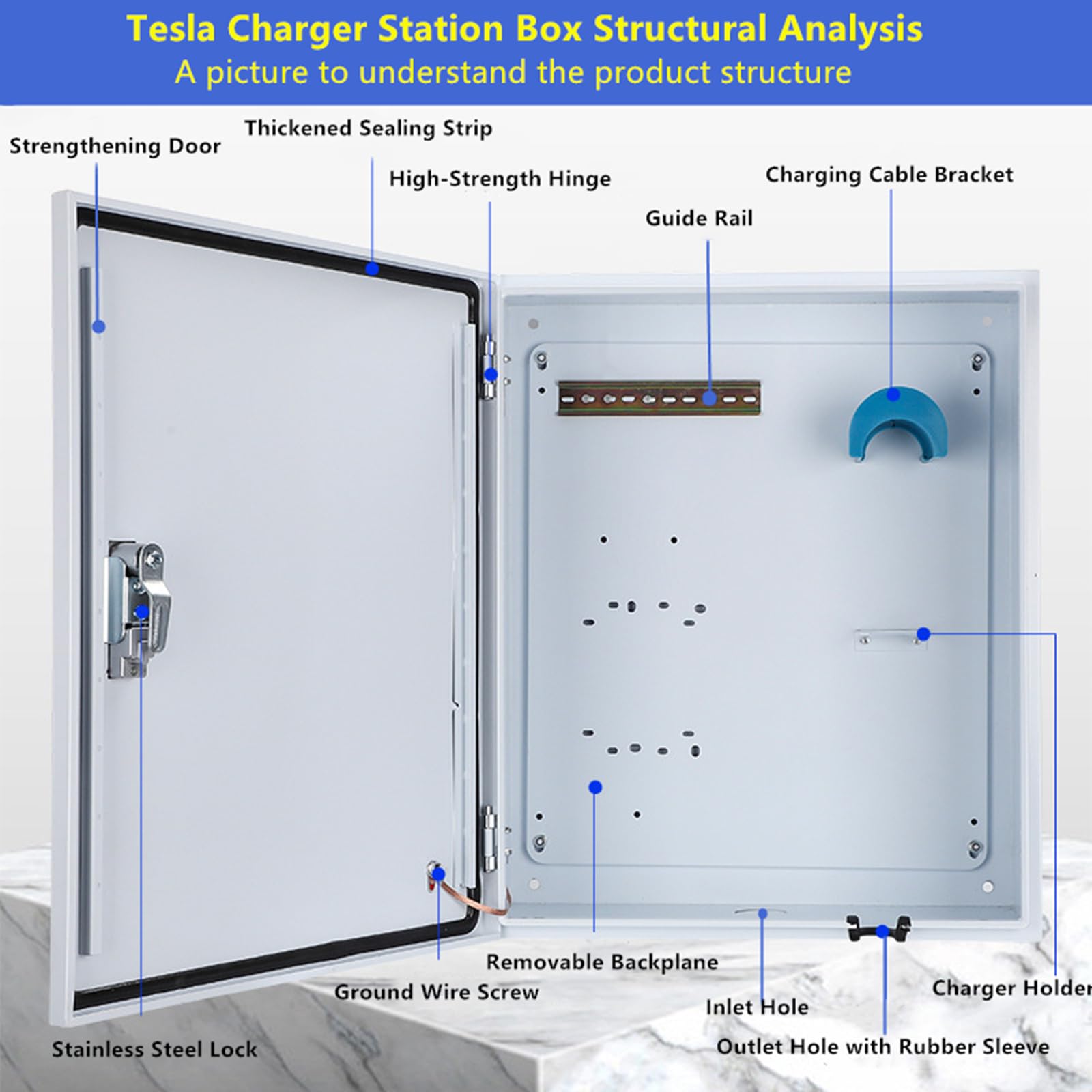 Tesla Gen 3 Wall Connector Charging Station Box - 23.6