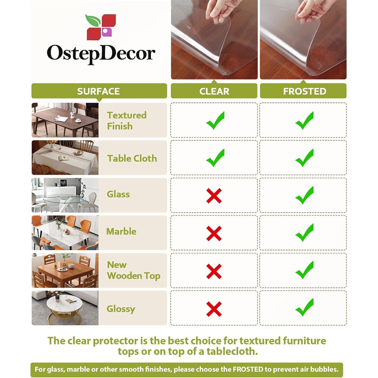 OstepDecor 39 Inch Frosted Round Table Protector - Waterproof Dining Table Cover Pad for Kitchen, Restaurant & Outdoor Use - Durable Plastic Table Mat for Home Decor & Party Protection