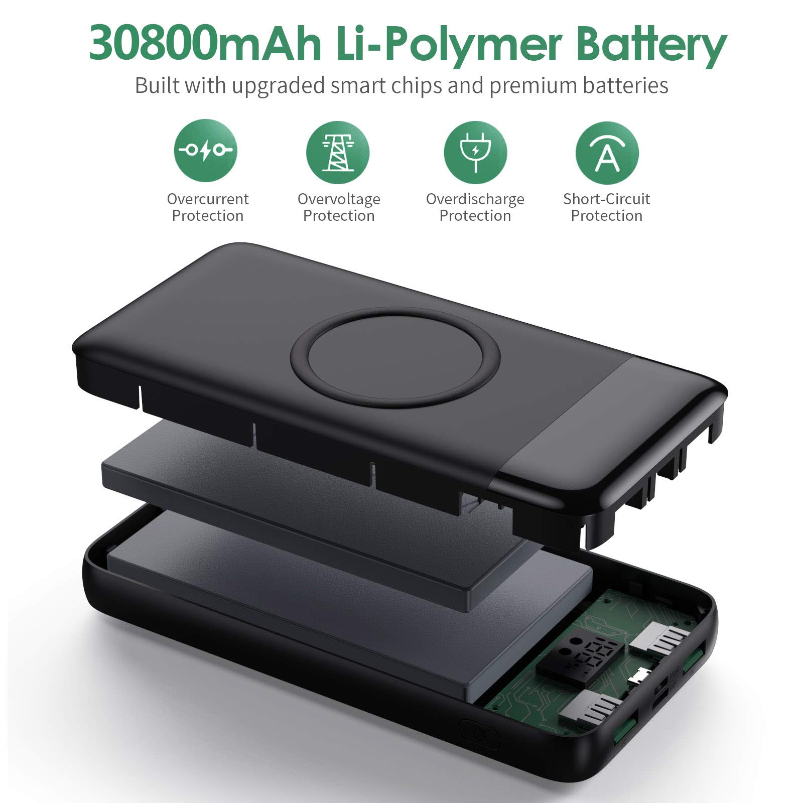 30,800mAh Wireless Portable Charger with 15W Wireless & 25W PD QC4.0 Fast Charging | Smart LCD Display USB-C Power Bank | 4 Output External Battery Pack for iPhone 16/15/14/13, Samsung Galaxy | Perfect for Travel, Camping, and Emergency Power Backup