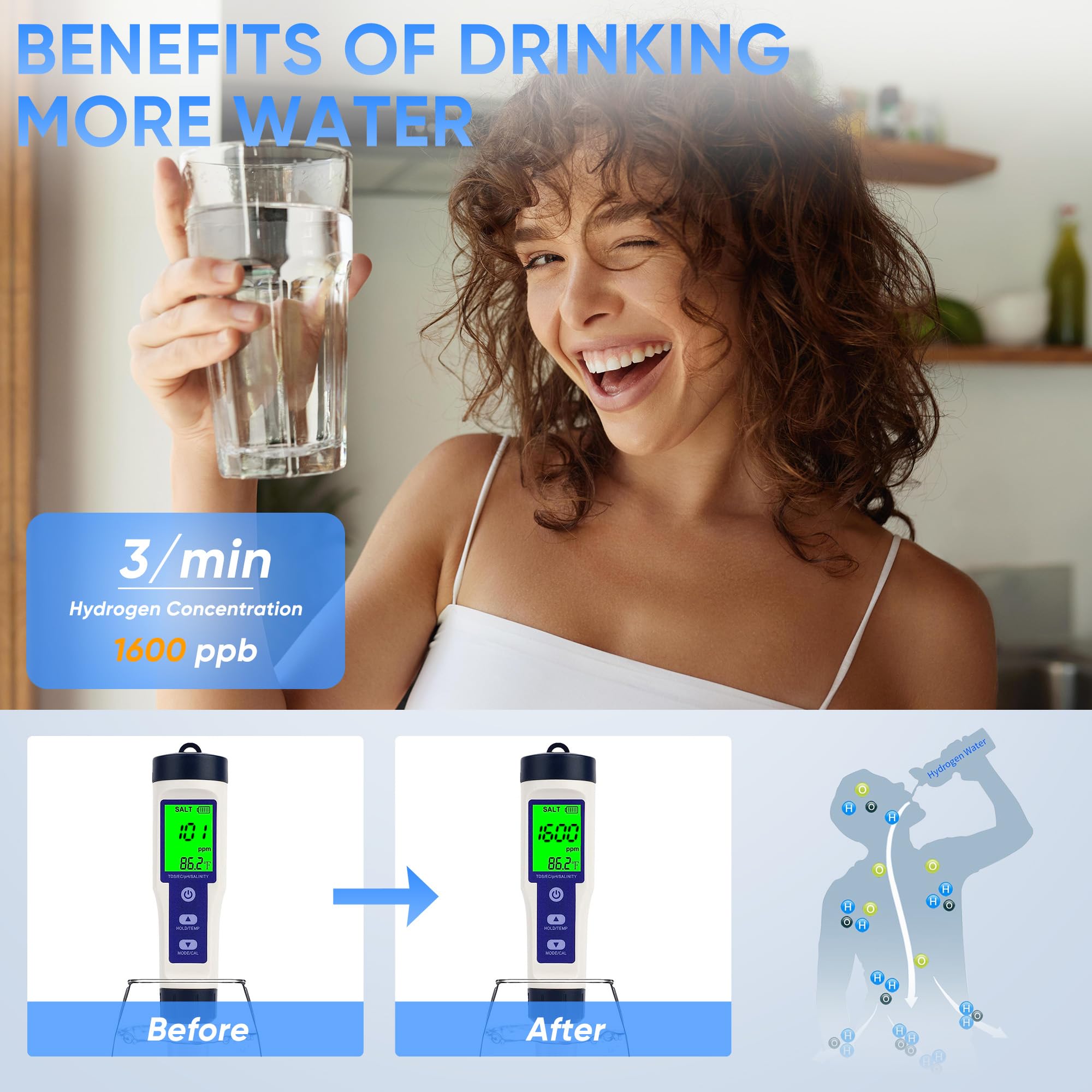 Premium Portable Hydrogen Water Bottle Generator - SPE & PEM Technology, Rechargeable Hydrogen Water Machine for Improved Water Quality in 3 Minutes (Silver) | Perfect for Travel, Gym, and Daily Hydration
