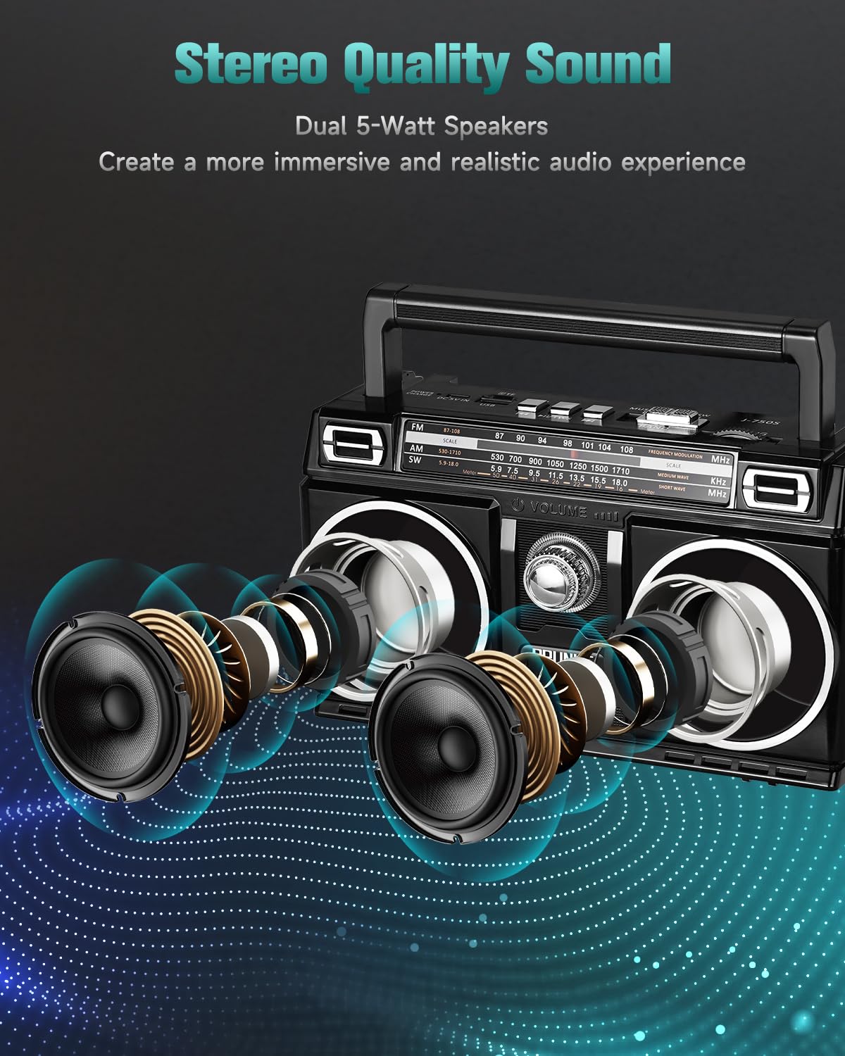 PRUNUS 750 Portable AM/FM Radio with Bluetooth Speaker - Solar/USB-C Rechargeable, TF Card & USB Playback, Dual Speakers, Colorful LED Lights - Perfect for Camping, Emergencies & Outdoor Activities (1 Pack)