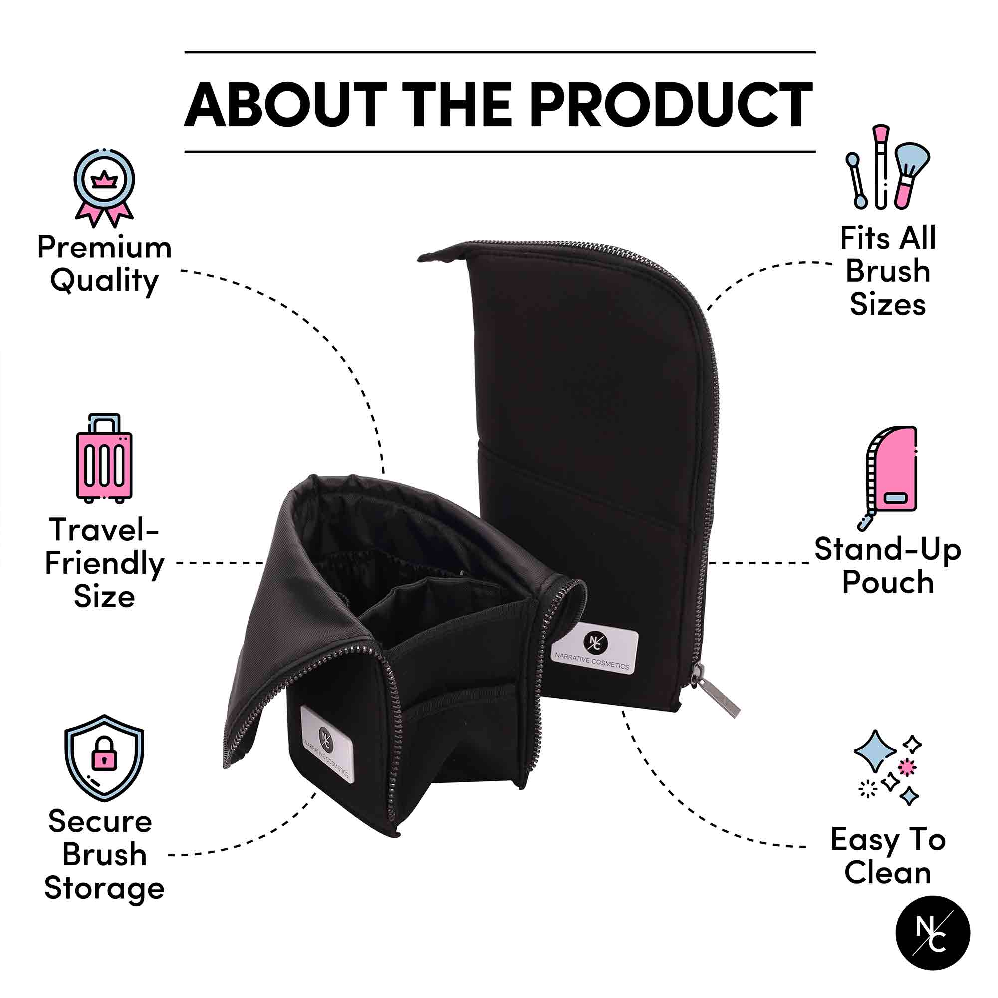 Professional Foldable Stand Up Makeup Brush Organizer Bag - Portable Travel Cosmetic Brush Holder for Makeup Artists & Enthusiasts - Perfect for Home, Salon & On-the-Go Touch Ups