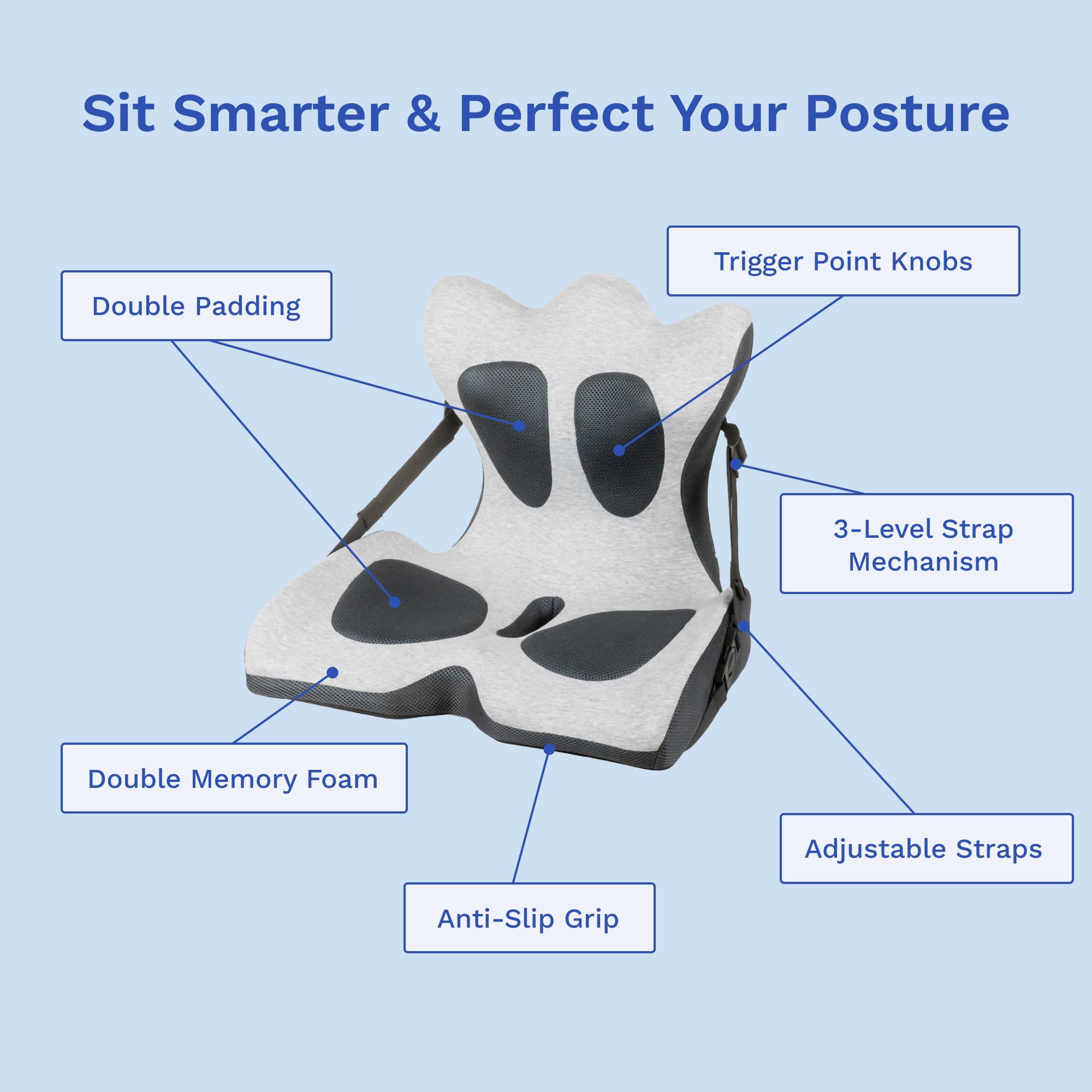 Doctor-Developed Adjustable Lumbar Support Cushion for Office Chairs, Car Seats & Recliners - Ergonomic Back Pain Relief Pillow with Pressure Relief & Improved Blood Circulation - Perfect for Work, Driving & Home Comfort