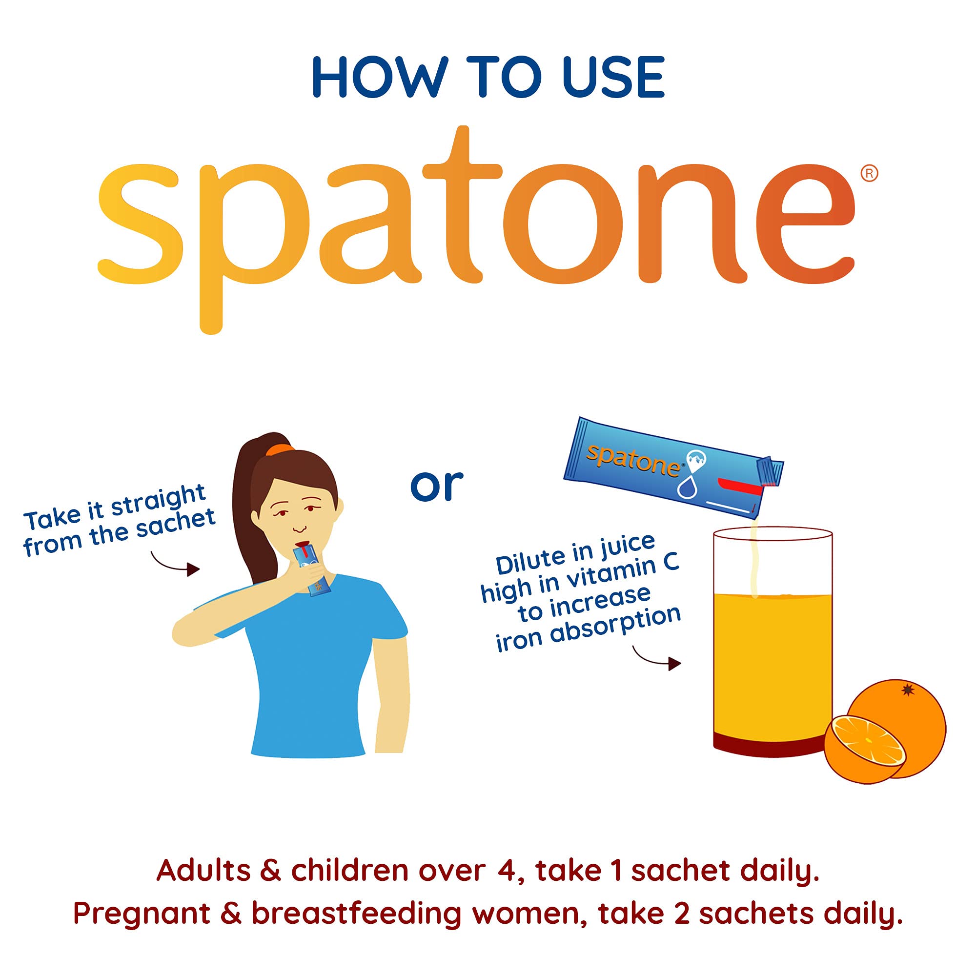 SPATONE Liquid Iron Supplement - 1 Month Supply (28 Sachets) for Energy Boost & Anemia Relief - Easy to Take Daily Iron Support for Adults & Kids