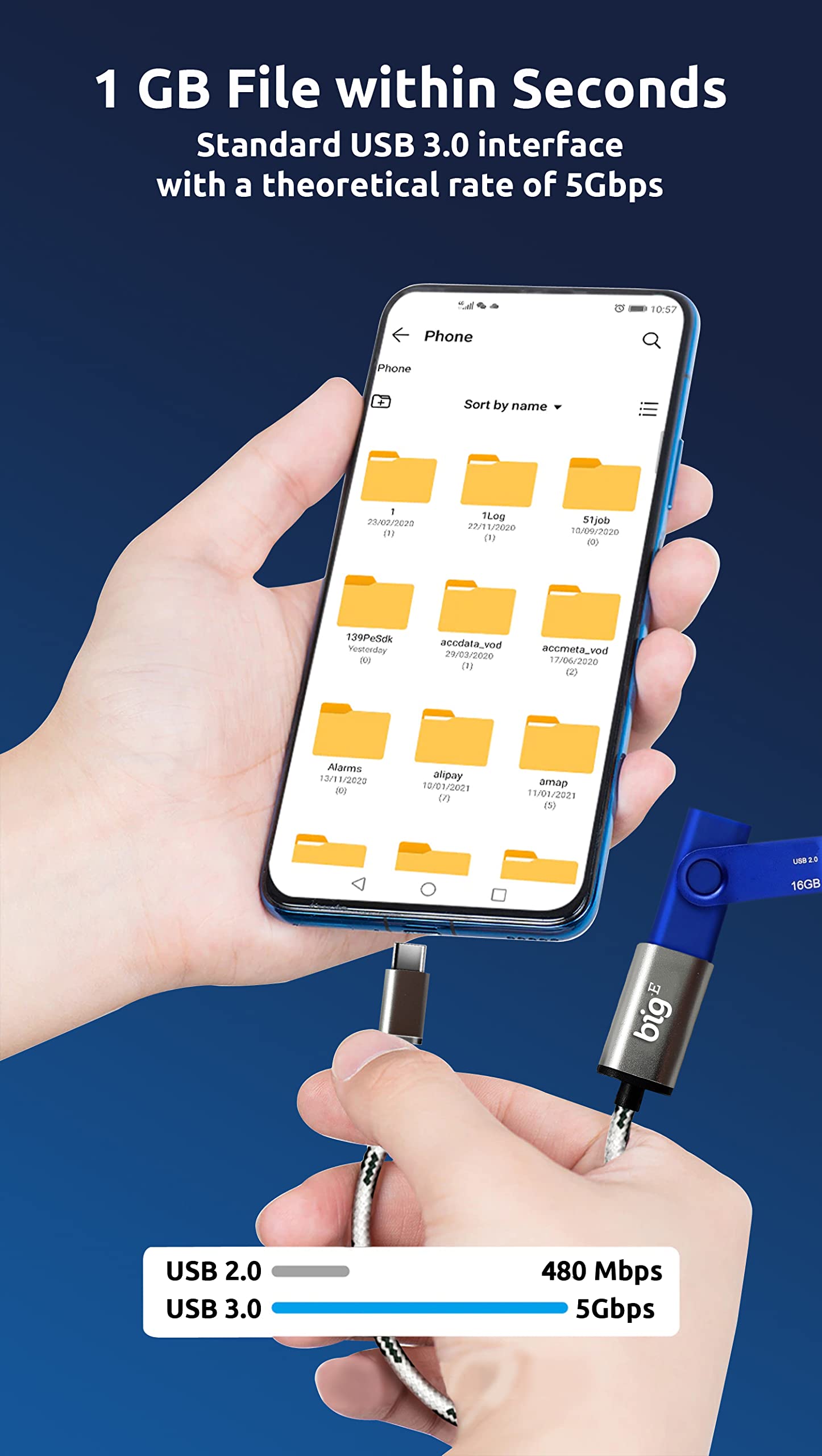 5Gbps USB-C to USB 3.0 Adapter [2-Pack] - Thunderbolt 3/4 Compatible, OTG Support for Xiaomi Black Shark 2 & More - USB-C Male to USB Female Converter (Silver) - Perfect for Data Transfer, Charging & Connecting Peripherals
