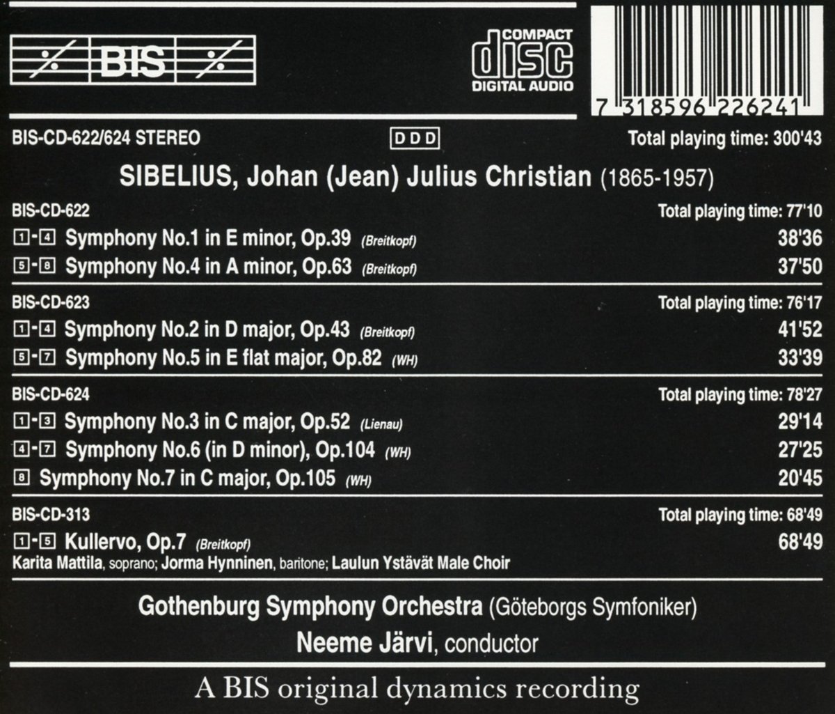 Seven Symphonies - Classical Music Masterpieces Collection | Perfect for Relaxation, Study & Dinner Parties