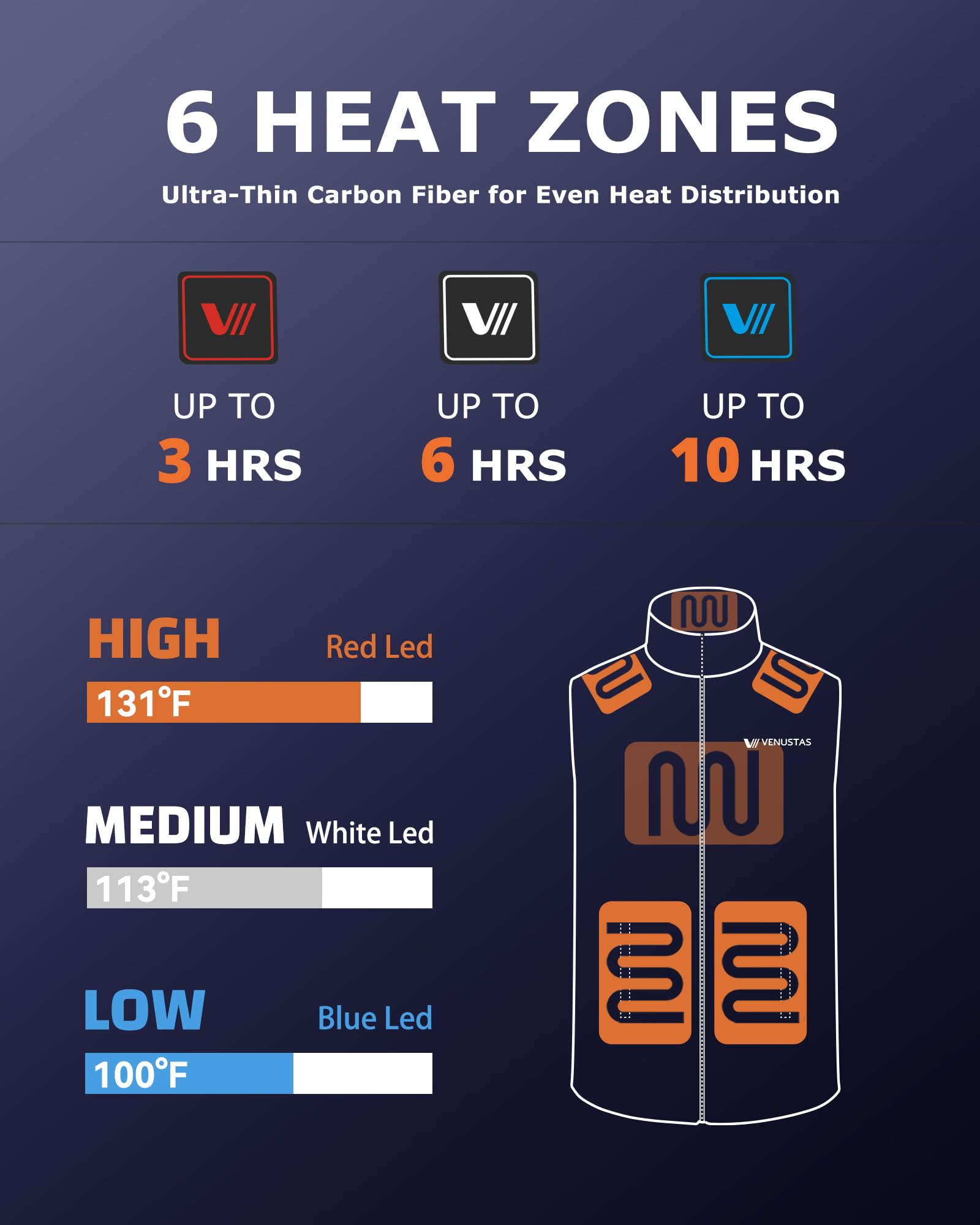Venustas Men's Heated Vest with Rechargeable Battery - Lightweight Quilted Winter Jacket for Outdoor Activities | Hunting, Skiing & Cold Weather Wear