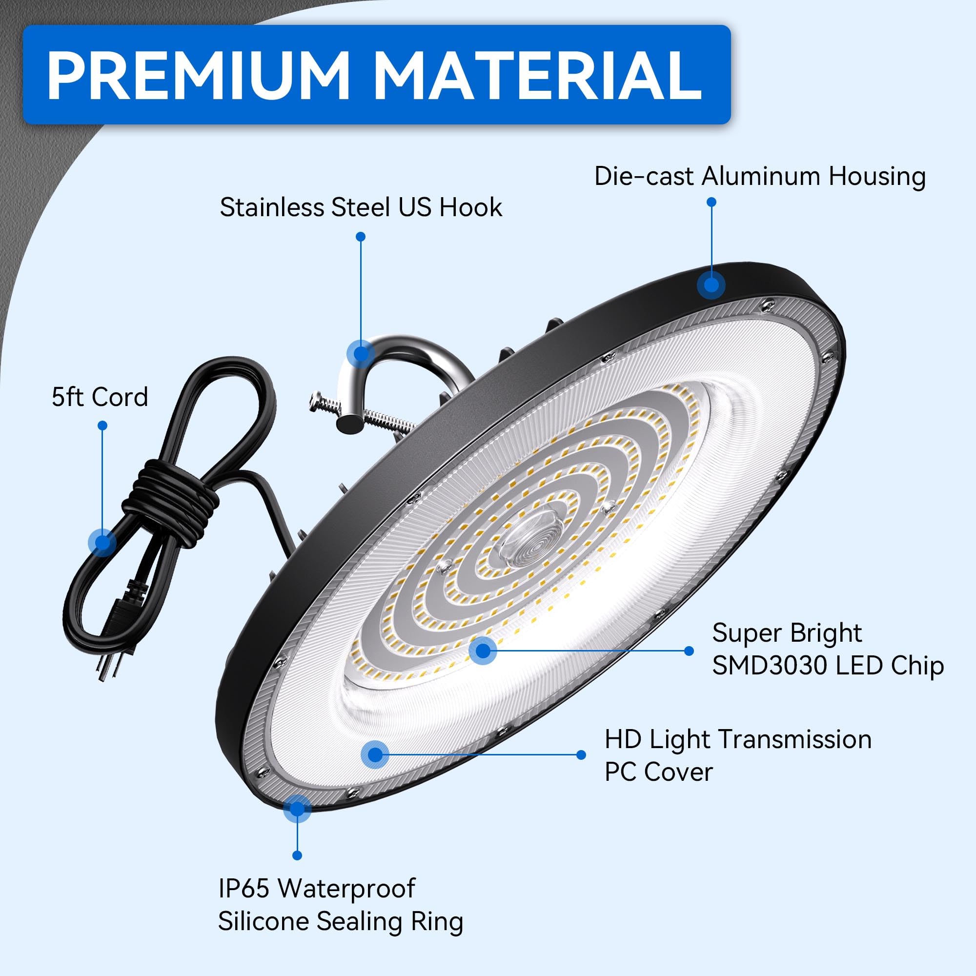 10 Pack UFO LED High Bay Light 150W, 21000 Lumens, 5000K Daylight White - Commercial & Industrial LED Shop Lights with US Plug for Warehouse, Workshop, Factory, Barn - Energy Efficient Plug & Play Lighting for High Ceiling Spaces