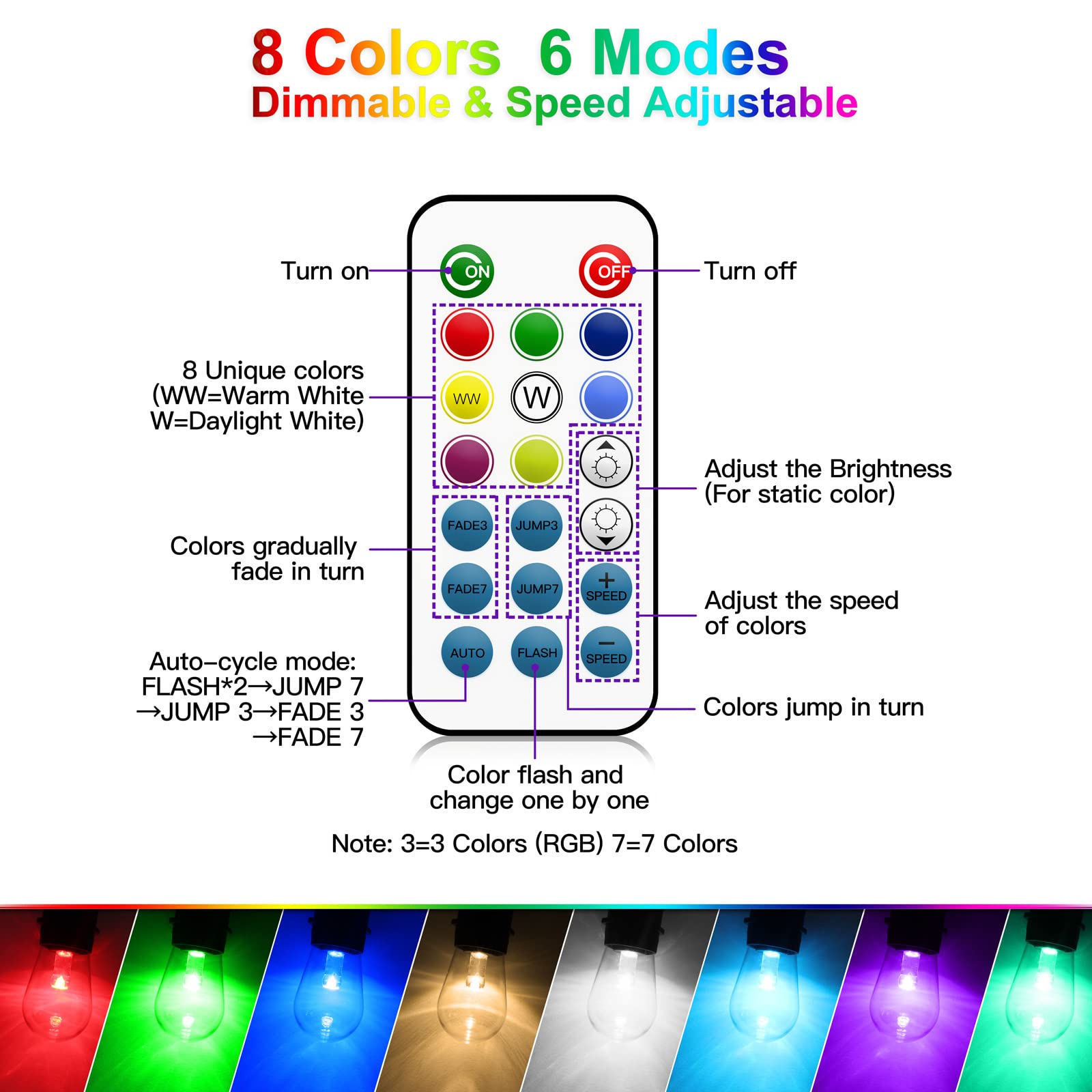 48FT Outdoor LED String Lights - Waterproof Dimmable RGB Patio Lights with Remote Control & 15 Shatterproof Bulbs - Perfect for Bistro, Cafe, Garden Party, Backyard Wedding, and Outdoor Decor (Black, 1 Pack)