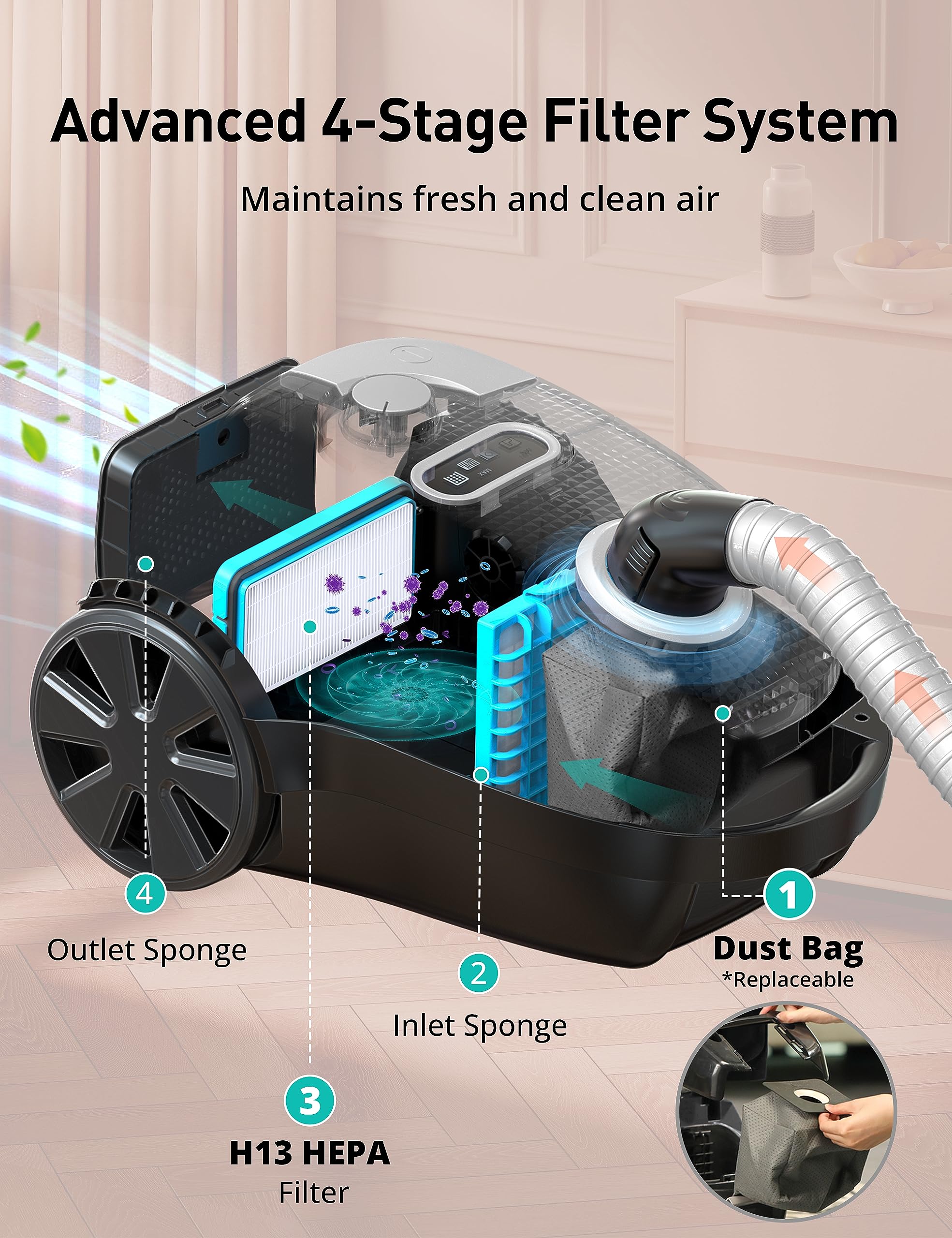 Aspiron Powerful Canister Vacuum Cleaner with HEPA Filtration - Lightweight & Quiet for Hardwood Floors & Carpets - Perfect for Pet Hair, Home Cleaning & Allergy Relief (Grey)