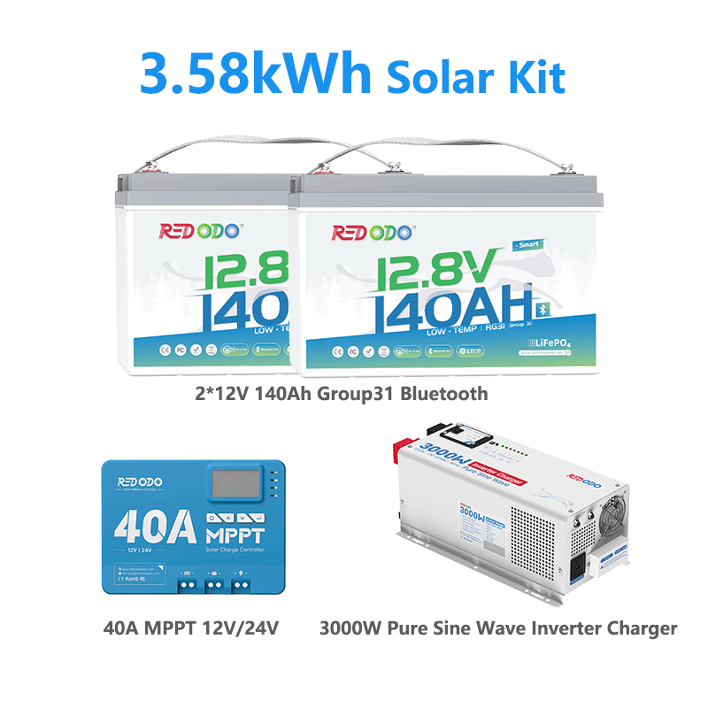 Redodo 12V 140Ah Group 31 Lithium Battery with Bluetooth - 40% More Capacity - Deep Cycle Battery for RV, Marine, Solar Home, Off-Grid Power & Emergency Backup