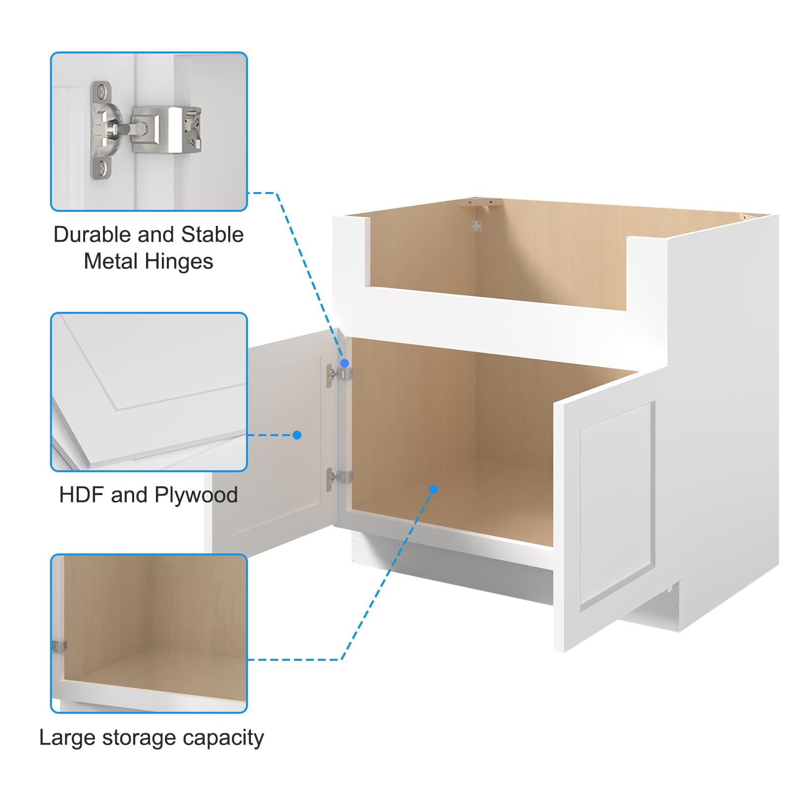 ROOMTEC 36 Inch Farmhouse Sink Base Cabinet with Soft-Close Doors - Large Capacity Under Sink Storage Organizer for Kitchen, Bathroom & Laundry - Perfect for Farmhouse Sink Single Bowl Installation & Home Organization