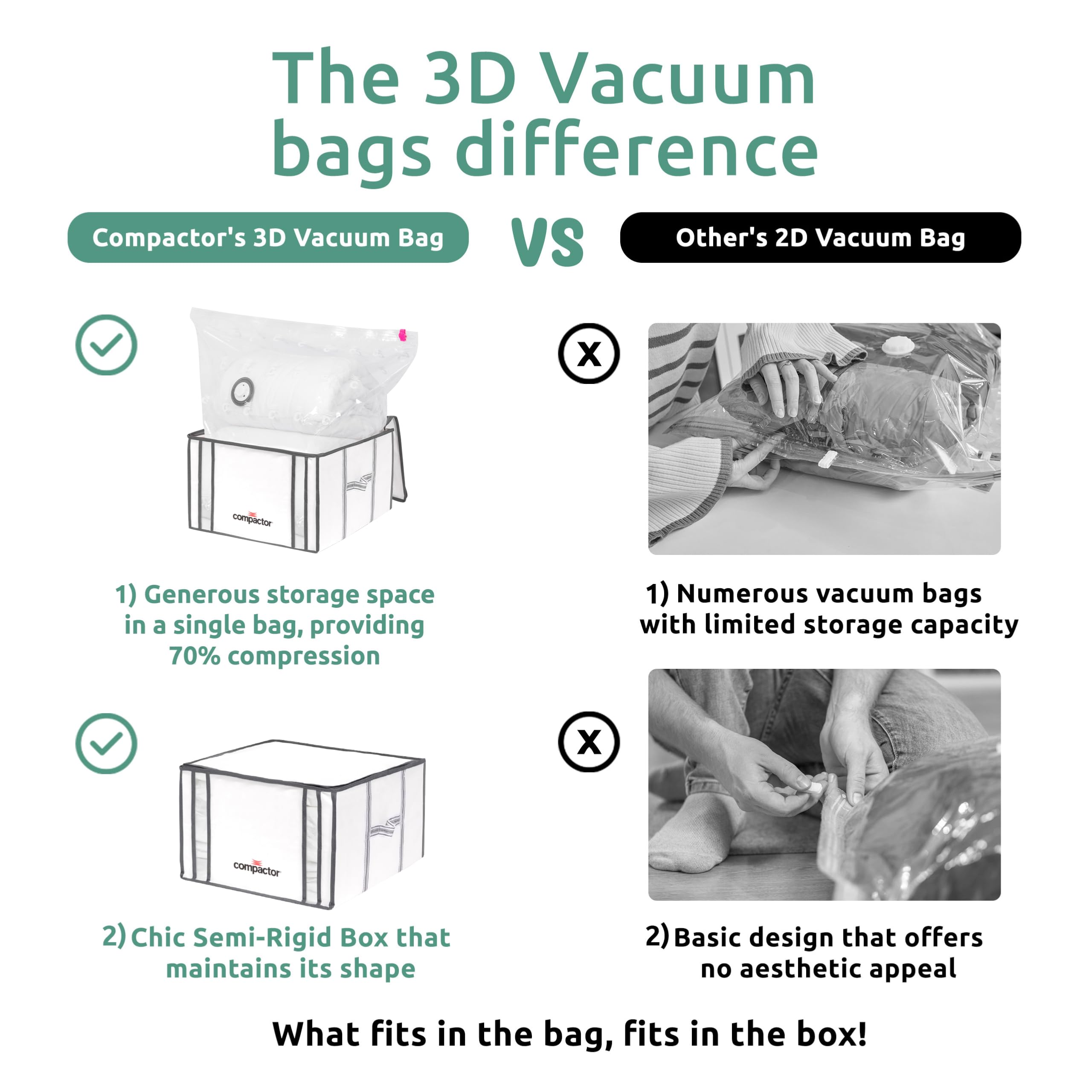 Space Saving Vacuum Storage Bags with Semi-Rigid Box - 125L Medium Vacuum Seal Bags for Clothes, Christmas Decorations & Seasonal Storage - Compact Vacuum Bags for Travel, Moving & Home Organization