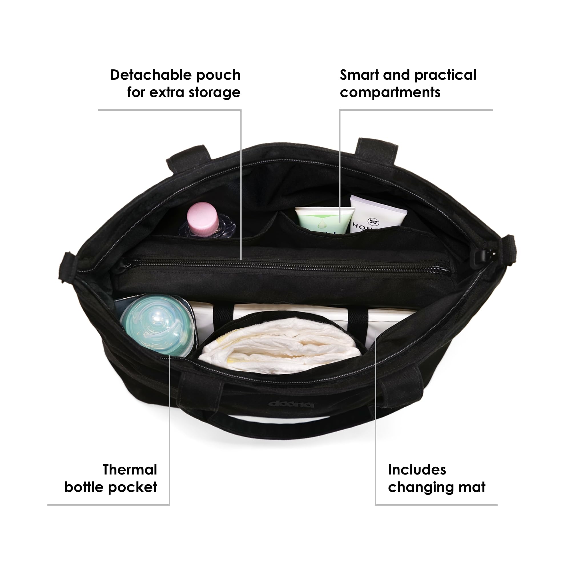 DOONA Essentials Tote Bag - Stylish & Durable Nitro Black Shoulder Bag for Women | Perfect for Work, Travel, Gym & Everyday Use