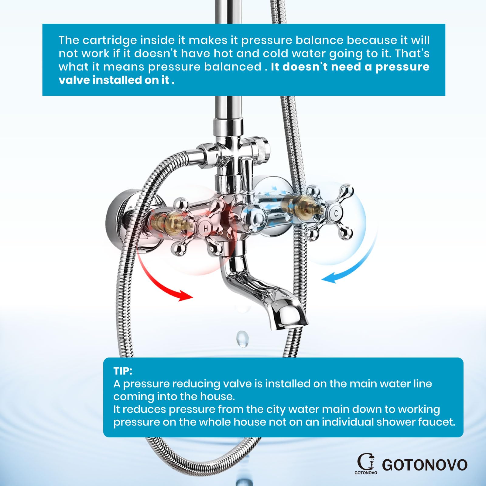 Gotonovo 8 Inch Exposed Shower Faucet Set - 3-Function Rainfall Showerhead with Tub Spout & Cross Handles - Polish Chrome Shower System for Bathroom Remodel & Luxury Spa Experience