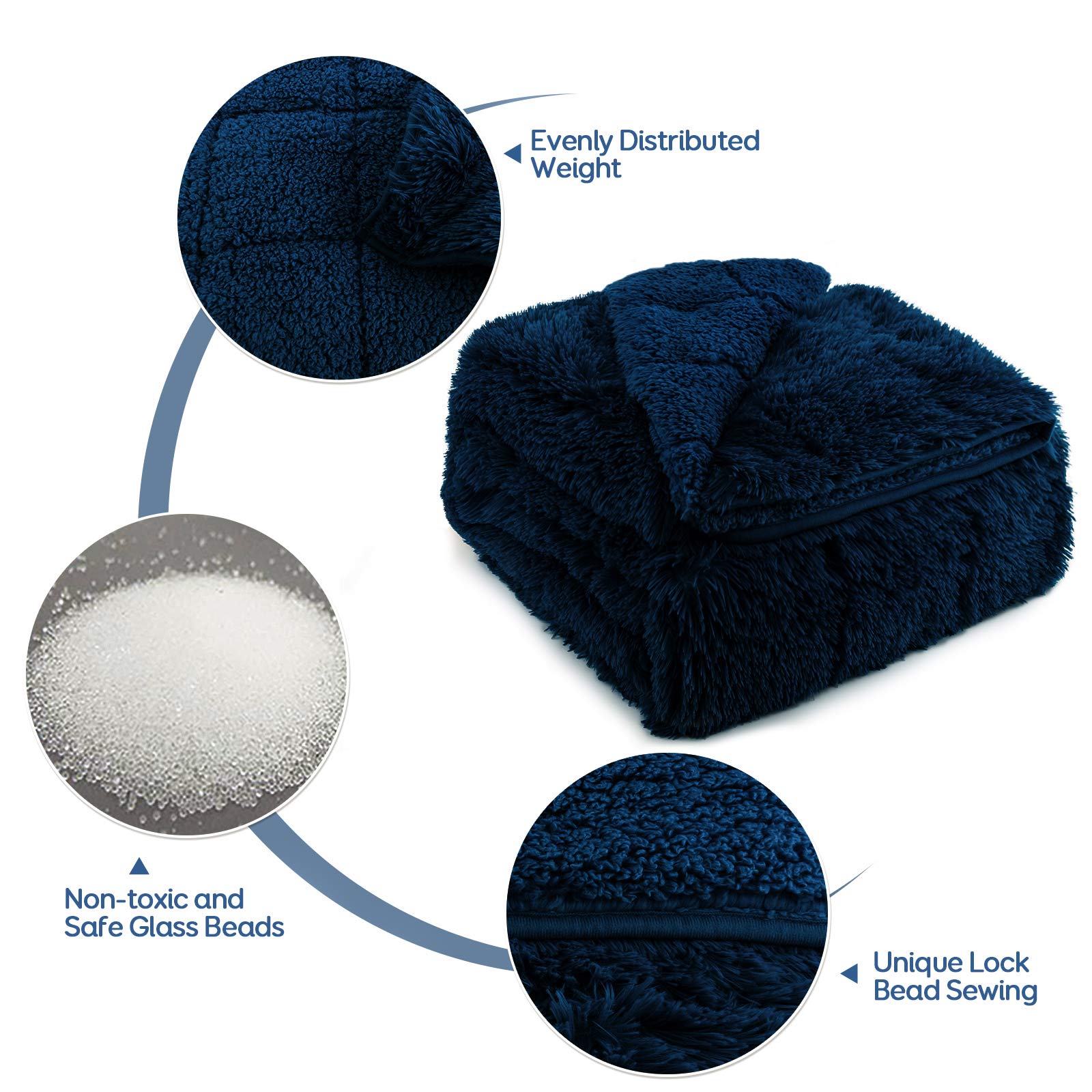 15lbs Weighted Blanket for Adults - Soft Plush Flannel Faux Fur Blanket 48x72 inches - Heavy Luxury Fur Throw Blanket Twin Size Navy Blue - Perfect for Stress Relief, Anxiety & Better Sleep
