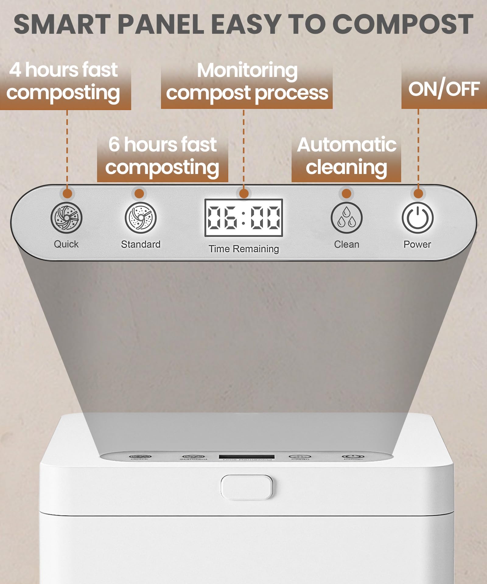 3L Electric Kitchen Composter - Smart Countertop Compost Bin with Odorless Operation, Auto-Clean & LED Display - Converts Food Waste to Fertilizer in 4-6 Hours - Perfect for Eco-Friendly Homes & Small Kitchen Spaces