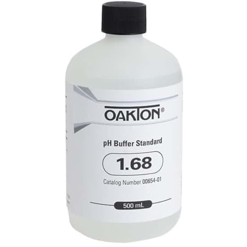 1.68
