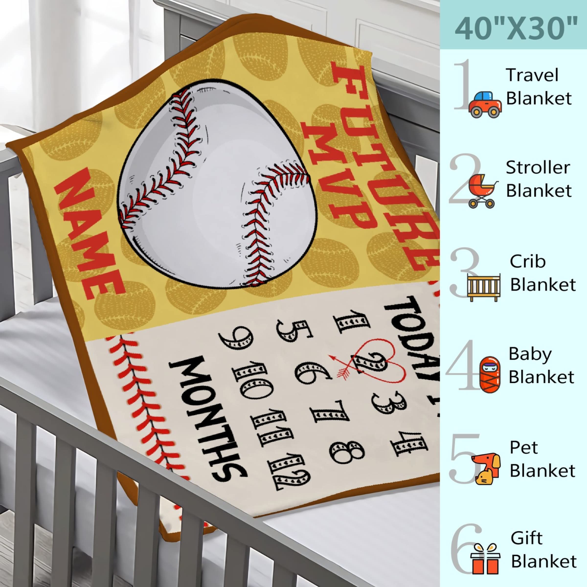 Personalized Baby Month Blanket with Name - 90