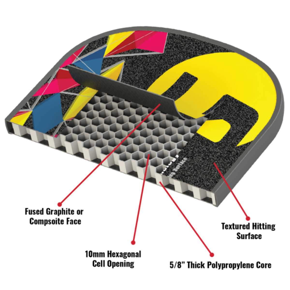 Gamma Hellbender Neucore (Blue/Yellow) - High-Performance Gaming Mouse for Esports & FPS - Demo Rental Available - Perfect for Competitive Gaming & Professional Streamers