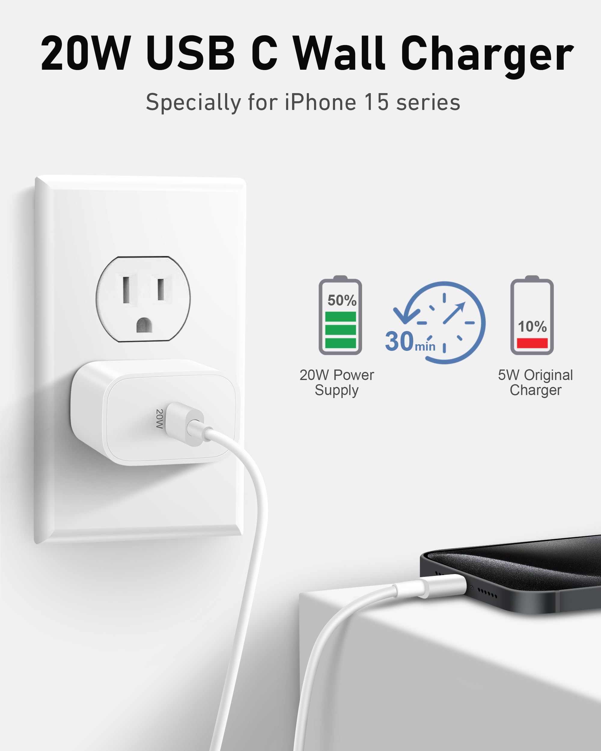 20W Fast USB C Wall Charger 3-Pack with 10FT USB C to C Cable - Compatible with iPhone 16/16 Plus/16 Pro/16 Pro Max, iPad Pro, Google Pixel - Quick Charging for Home, Office & Travel