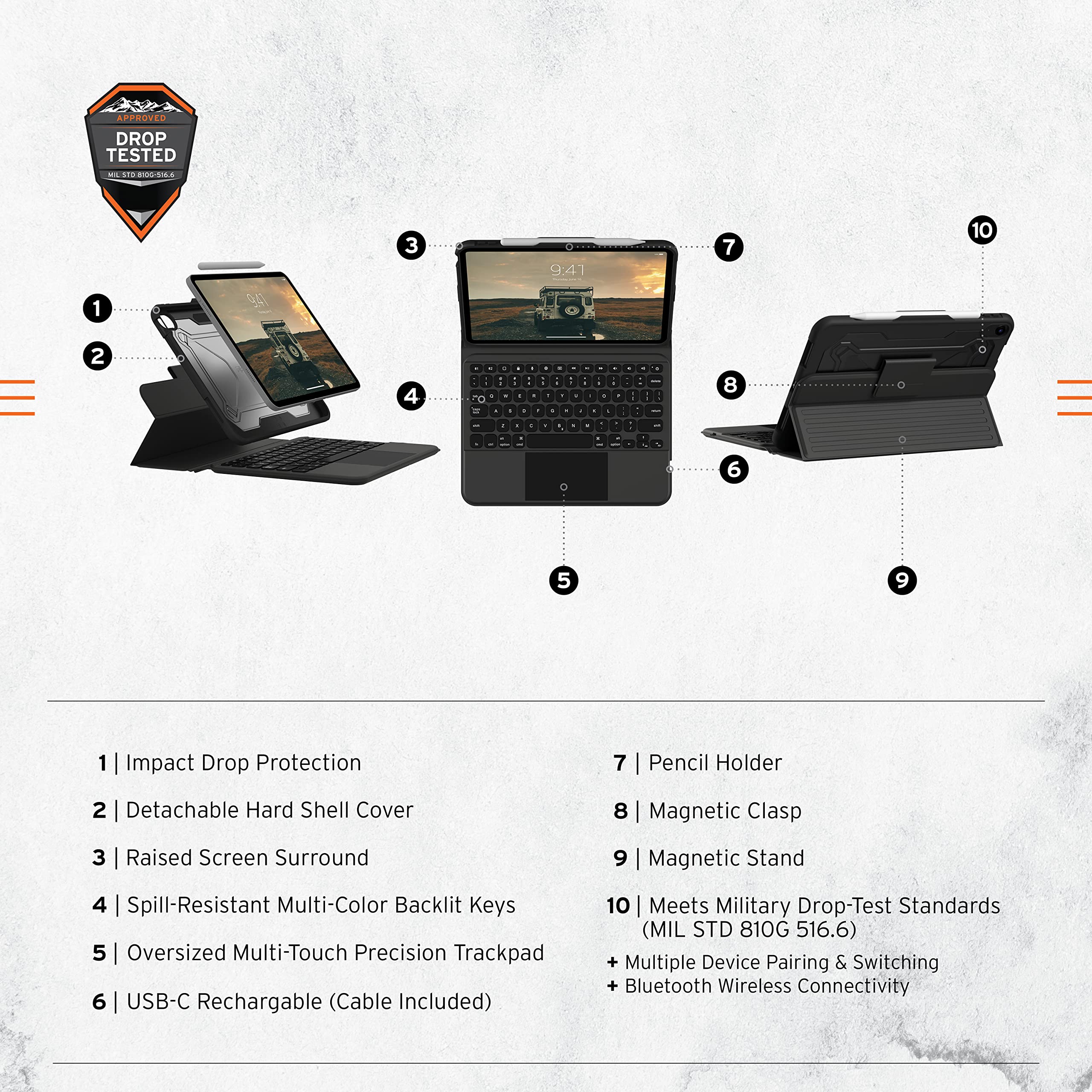URBAN ARMOR GEAR UAG iPad 11