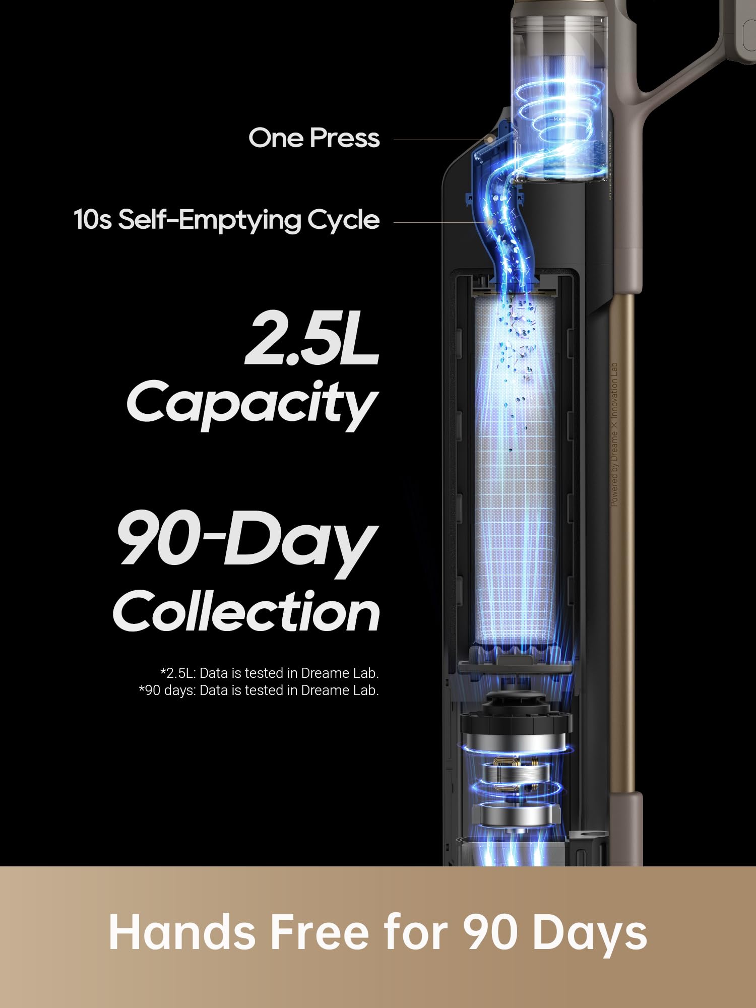 DREAME Z10 Station Cordless Vacuum Cleaner with 2.5L Auto Dust Base | Smart Stick Vacuum for Carpet, Hardwood & Tile Floors | Powerful Pet Hair Removal | Lightweight Home Cleaning for Living Room, Bedroom & Office