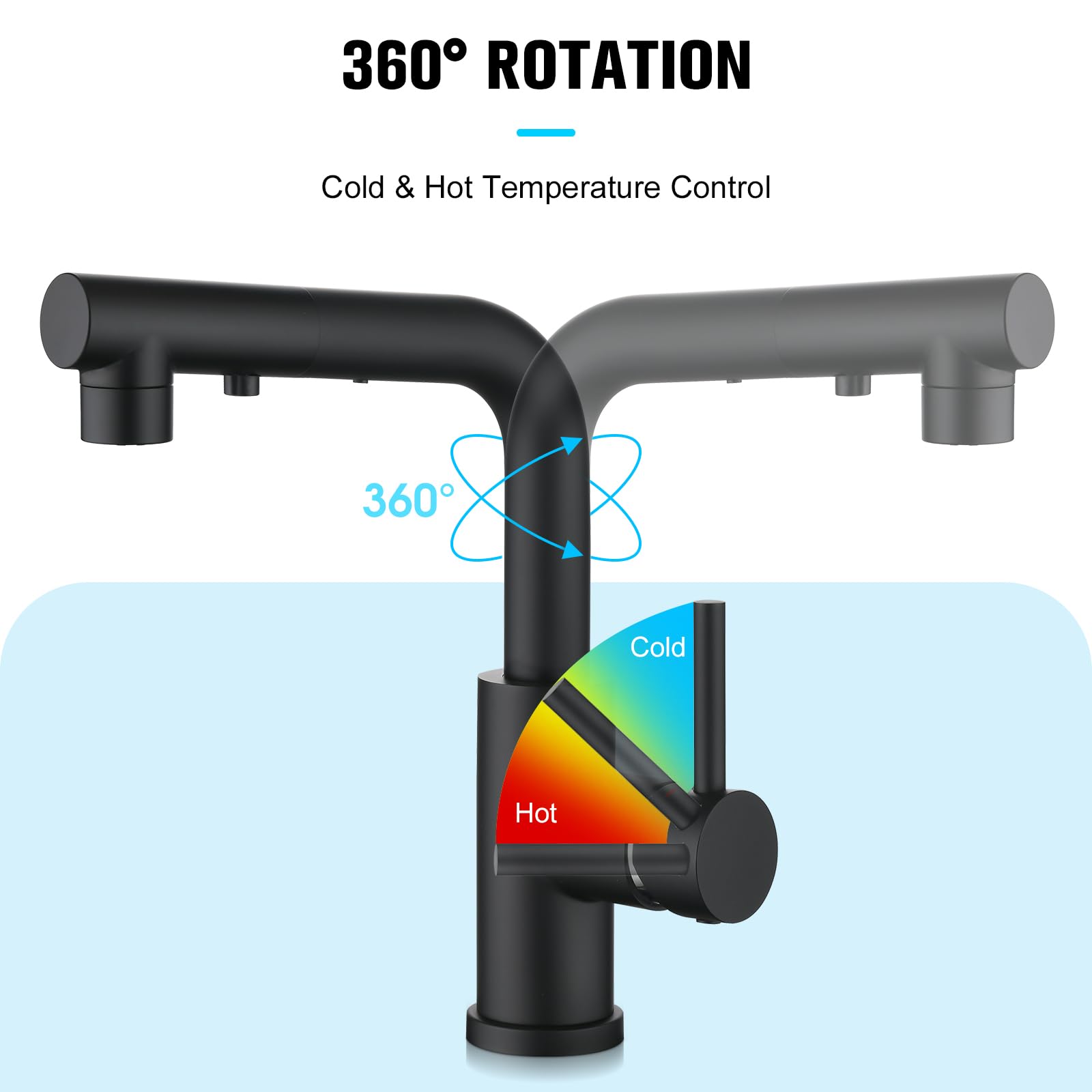 CREA Black Pull-Out Kitchen Sink Faucet with 360° Swivel & 4-Inch Deck Plate - Compact Prep Faucet for Small Kitchens, Bar Sinks, and RV Use