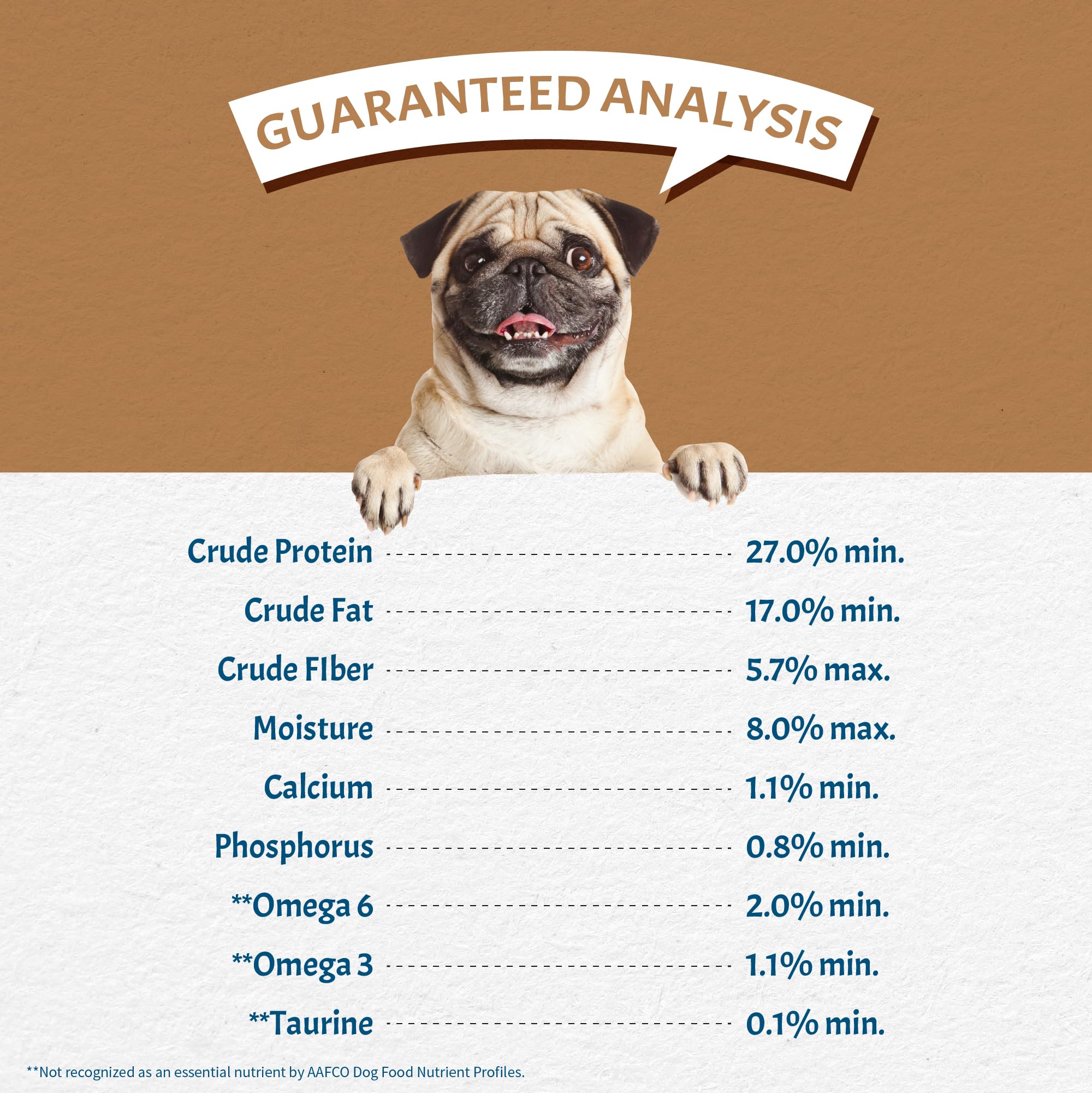 Canine Caviar Free Spirit Chicken & Pearl Millet Alkaline Dry Dog Food - Limited Ingredient, Gluten-Free Formula | Science-Backed Veterinary Alternative Diet for Dogs (22lb Bag) - Perfect for Sensitive Stomachs & Allergies