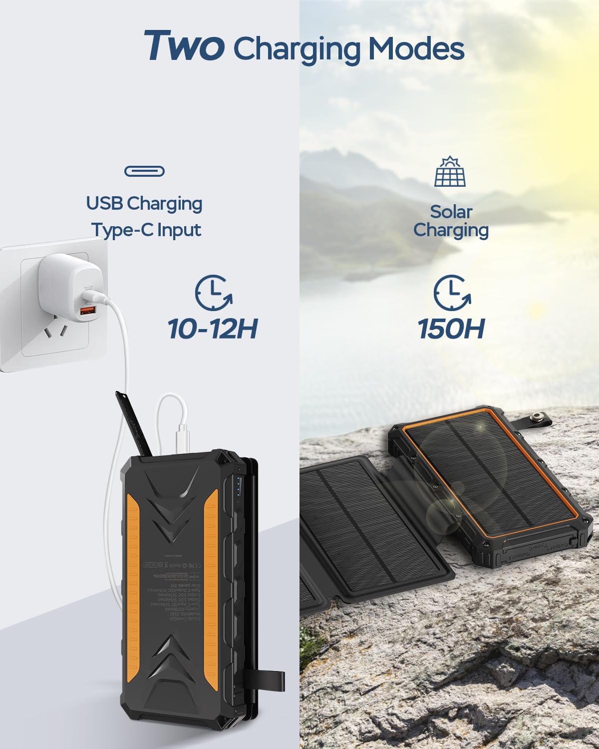 20000mAh Solar Power Bank with 4 Solar Panels - Dual USB C Fast Charging (3A Output), Waterproof Portable Charger with Flashlight - Perfect for Outdoor Camping, Hiking, Emergency & Travel - Compatible with Phones, Tablets & Small Devices (Orange)