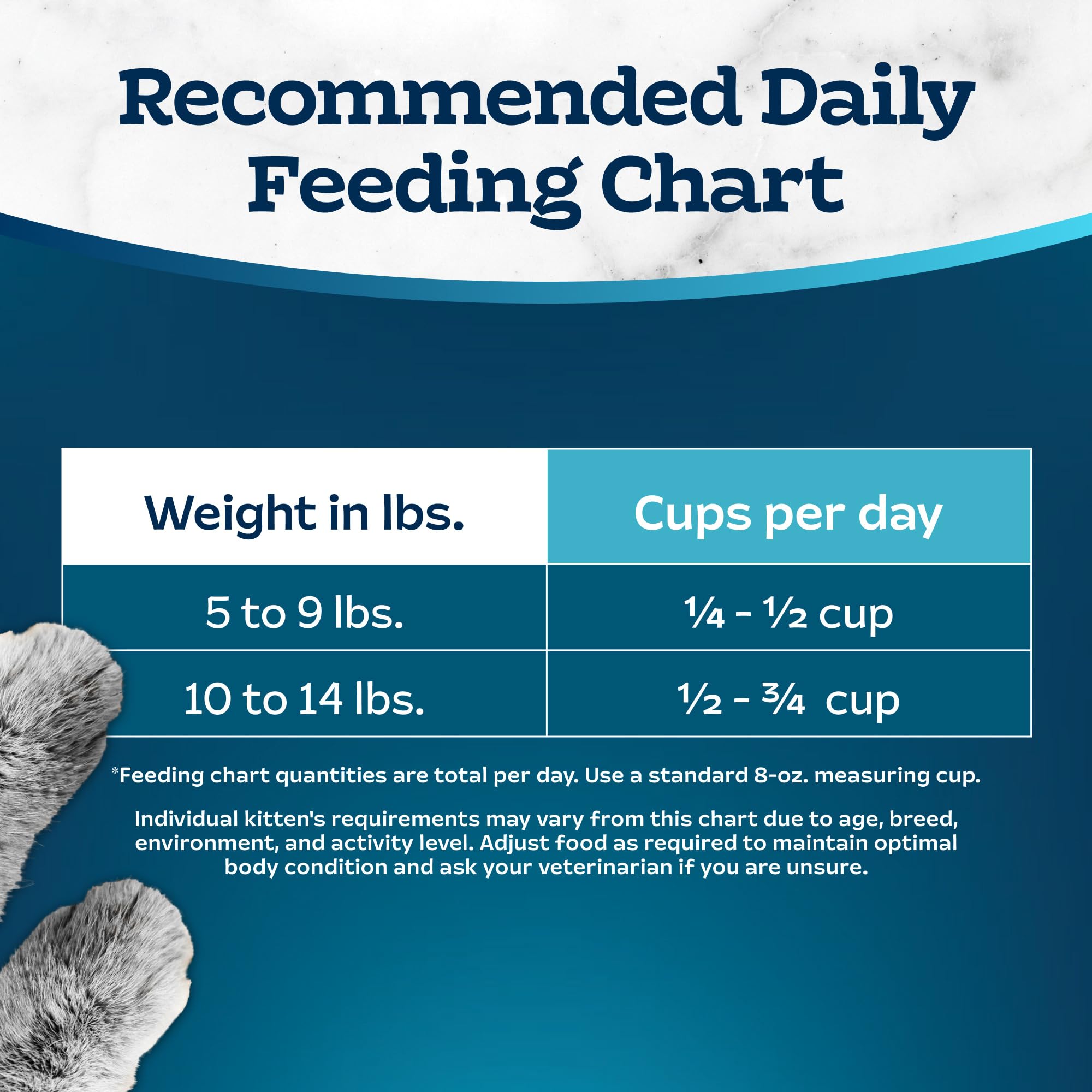 Blue Buffalo Tastefuls Mature Dry Cat Food for Adult Cats 7+ Years - Natural Chicken & Brown Rice Recipe - Made in USA - 3 lb Bag - Perfect for Senior Cats with Sensitive Stomachs