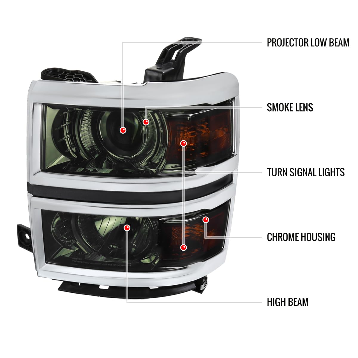 Smoke Projector Headlights with Amber Corner Lamps for 2014-2015 Chevy Silverado 1500 | Durable LED Lights for Night Driving & Off-Road Adventures