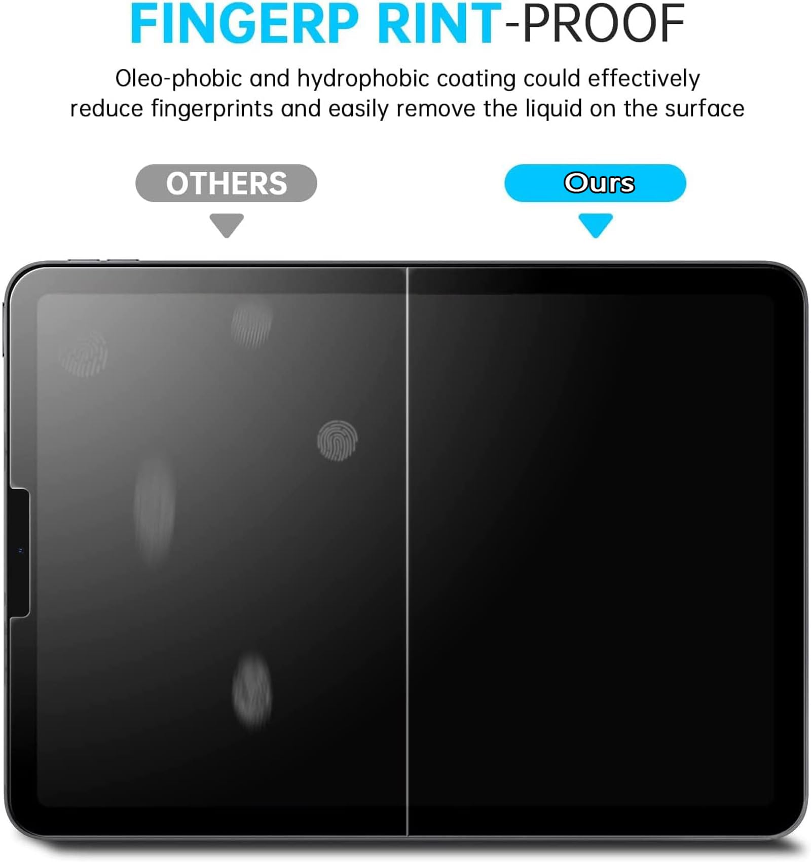 2 Pack Tempered Glass Screen Protector for iPad Air 5th/4th Gen 10.9