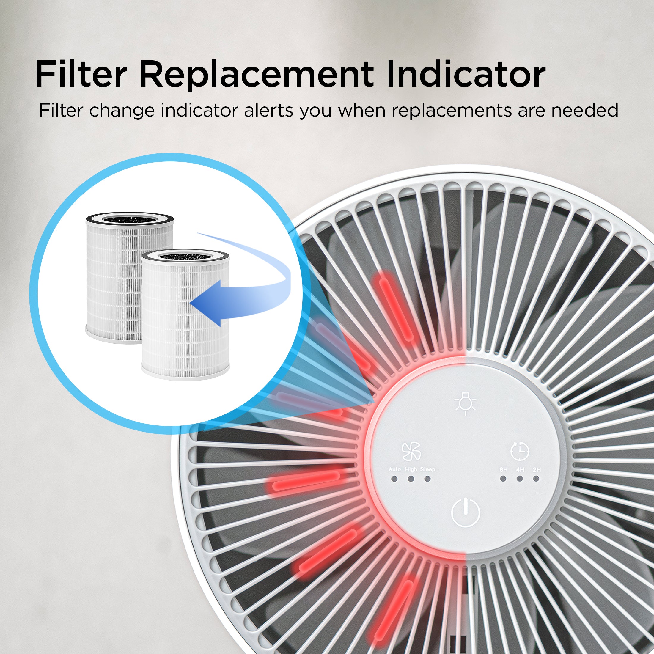 3 in 1 H13 True HEPA Air Purifier with Extra Filter - Removes 99.97% of Dust, Pollen & Pet Dander - Ideal for Home, Office & Nursery (CAC I0510FW Bundle)