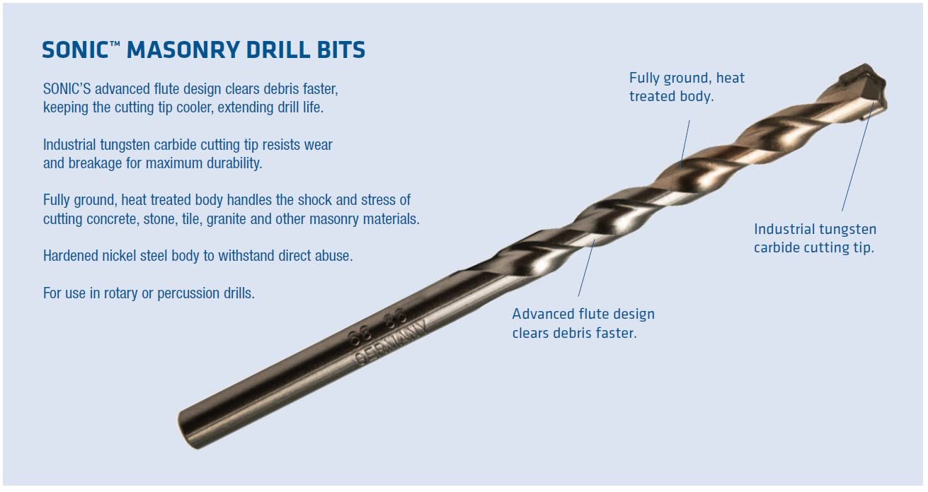 Century Drill & Tool 86940 5/8